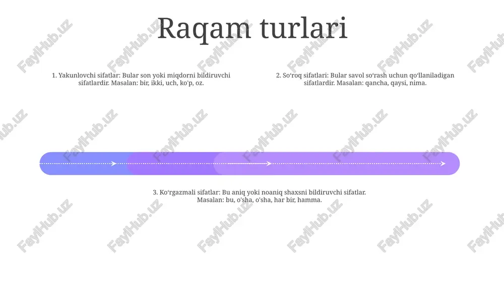 ishlatiladi. ular odatda ma'ruzachi ta'kidlamoqchi yoki to'g'ridan-to'g'ri murojaat qilmoqchi bo'lgan otdan oldin ishlatiladi. ko‘rsatish olmoshining qo‘llanishi: ko‘rgazmali olmoshlar turlicha qo‘llanishi mumkin, jumladan: 1- aniq ot yoki ot so‘z birikmasini ko‘rsatish uchun: “bu kitob juda qiziqarli”. (bu kitob juda qiziq.) noaniq olmosh 1: noaniq olmoshlar kishilar, joylar yoki narsalarga ularning shaxsini ko‘rsatmasdan ishora qiladi. ular oʻzbek tilida “biror” (kimdir), “har qanday” (har qanday), “baʼzi” (baʼzi) kabi soʻzlarni oʻz ichiga oladi. 2: noaniq olmoshlar gapda tobe, predmet yoki to‘ldiruvchi vazifasini bajaradi. ular bayonotga noaniqlik yoki umumiylik qo'shadilar. masalan, "kimdir bu?" (bu kim?) shaxsni ko‘rsatmasdan so‘rash uchun noaniq olmoshdan foydalanadi. 3: noaniq olmoshlar ham urg‘u yoki kontrast hosil qilishi mumkin. "hech kim" (hech kim) iborasi hech kimning yo'qligini ta'kidlasa, "ba'zi kishilar" (ba'zi odamlar) soni aniqlanmagan guruhning mavjudligini ta'kidlaydi. so‘roq olmoshi 1. so‘roq olmoshlari so‘roq so‘rash uchun qo‘llaniladigan olmoshlarning bir turi. ular savollarda ot yoki ot so'z birikmalarini almashtiradilar va so'roq qilinayotgan noma'lum shaxsni …