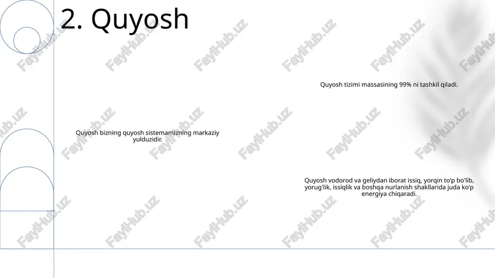 hi va evolyutsiyasi haqida tushuncha beradi. 7. kuiper kamari oort bulutining tarkibi: bu ulkan bulut kichik chang zarralaridan pluton va eris kabi mitti sayyoralargacha bo'lgan o'lchamdagi muzli jismlarni o'z ichiga oladi. bu ob'ektlar asosan suv, metan va ammiak kabi muzlatilgan gazlardan iborat. kuiper kamarining joylashuvi: kometalar va asteroidlar kabi muzli jismlar joylashgan hudud bo'lgan kuiper kamari neptun orbitasidan tashqarida, quyoshdan taxminan 30-50 astronomik birlik (au) masofasida joylashgan. u oort bulutidan farq qiladi, u ancha uzoqqa cho'ziladi. oort bulutining quyoshdan masofasi: quyosh tizimini o'rab turgan oort buluti quyoshdan taxminan 200 000-500 000 au masofasiga etadi. bu ulkan hudud ikkita alohida zonaga bo'lingan: ichki oort buluti va tashqi oort buluti. 8. oort buluti ekzosayyoralar: ekzosayyoralar bizning quyoshimizdan boshqa yulduzlar atrofida aylanadigan sayyoralardir. ular nihoyatda xilma-xil bo'lib, o'lchamlari kichik, toshloq olamlardan tortib yupiterdan kattaroq gaz gigantlarigacha. quyosh tizimi: quyosh tizimi - bu quyosh, sakkizta sayyora, mitti sayyoralar va ko'plab yo'ldoshlar, asteroidlar, kometalar va …