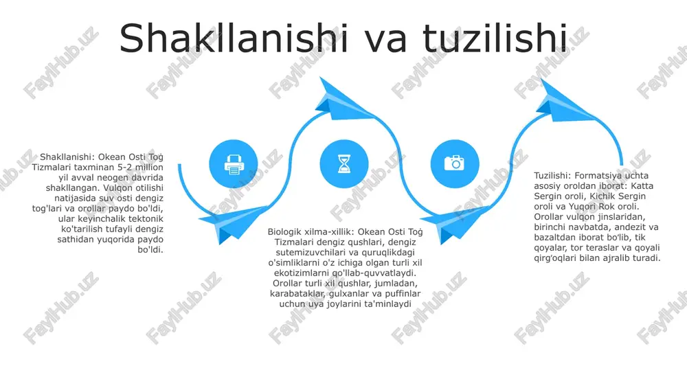 ni shakllantirgan jarayonlar haqida tushuncha beradi. 3. yer fanlari uchun tabiiy laboratoriya: okean osti toģ tizmalari hududida topilgan murakkab geologik tuzilmalar va turli qazilma birikmalari uni geologiya, paleontologiya va atrof-muhit fanlarini o'rganayotgan talabalar va tadqiqotchilar uchun ideal tabiiy laboratoriyaga aylantiradi. qidiruv va tadqiqot suv osti g'orlari: bu hududda suv osti g'orlarining keng tarmog'i joylashgan bo'lib, ular noyob shakllanishlari va arxeologik kashfiyotlar uchun salohiyati tufayli tadqiqotchilarning qiziqishini uyg'otdi. ilmiy ekspeditsiyalar: okean osti toģ tizmalari ko'plab ilmiy ekspeditsiyalar, jumladan okeanografik tadqiqotlar, dengiz biologiyasini o'rganish va geologik tadqiqotlar o'tkazish joyi bo'lgan. chuqur dengizdagi yashash joylari: okean osti toģ tizmalari turli xil chuqur dengiz yashash joylari bilan ajralib turadi, jumladan marjon riflari, dengiz tog'lari va gidrotermal teshiklari gullab-yashnayotgan dengiz ekotizimini qo'llab-quvvatlaydi. e'tiboringiz uchun rahmat @taqdimot_robot image12.jpg image3.jpg image2.jpg /docprops/thumbnail.jpeg