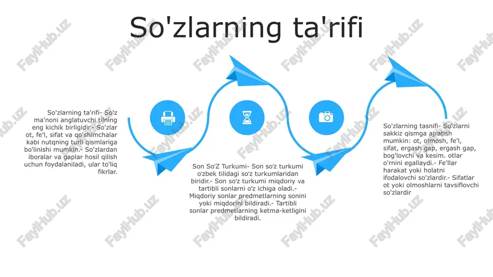 urkumi (soʻz turkumi)- soʻzlarning grammatik vazifasiga koʻra tasniflanishini bildiradi.- misollar: “ot” (ism), “feʼl” (feʼl), “sifat” (sifat). e'tiboringiz uchun rahmat @taqdimot_robot image12.jpg image3.jpg image2.jpg /docprops/thumbnail.jpeg
