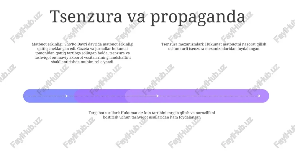 ura qilish bosimiga duch kelishmoqda. sovet tsenzurasi: sovet jurnalistikasi davlat tomonidan qat'iy nazorat qilingan, barcha nashrlar tsenzuradan o'tkazilgan. o'zgacha fikrga yo'l qo'yilmadi va jurnalistlar partiyaning rasmiy yo'nalishini ilgari surishlari kutilardi. targ‘ibot va mafkura: sovet jurnalistikasi sovet mafkurasini targ‘ib qilish va hukumat siyosatini qonuniylashtirish vositasi sifatida foydalanilgan. yangiliklar va ma'lumotlar partiya rivoyatini qo'llab-quvvatlash uchun ehtiyotkorlik bilan tuzilgan. zamonaviy jurnalistika bilan parallellik sho'rodavri jurnalistik paradigmasi: zamonaviy jurnalistikaning aksi uslubiy parallelliklar: sho'ro davri ham, zamonaviy jurnalistika ham faktik, ishonchli ma'lumotlarni taqdim etish uchun empirik tadqiqot, tahlil va sintezdan foydalanadi. maqsadli reportaj: sho'ro davri jurnalistlari jamoatchilikning axborot olish huquqiga xizmat qilish uchun voqealar haqida xolisona xabar berib, xolislik kodeksiga rioya qildilar. jurnalistikada erkinlik va mas'uliyat haqiqat oldidagi mas'uliyat: yangi erkinlikka erishganiga qaramay, jurnalistlar haqiqat va aniqlik oldidagi mas'uliyatni juda yaxshi angladilar. ular matbuotning jamoatchilik fikrini shakllantirishdagi qudratini tan oldilar va voqealarni xolis va faktik bayon etishga intilib, axloqiy hisobot berishning yuqori standartlariga rioya qildilar. …