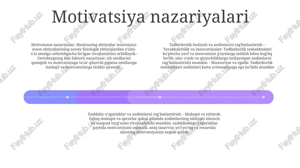 i tashkiliy o'zgarishlarda xodimlarning motivatsiyasi x nazariyasi va y nazariyasi xodimlarning tashkiliy o'zgarishlarga qarshilik ko'rsatishi yoki qabul qilish sabablari haqida tushuncha beradi makgregorning x nazariyasi va y nazariyasi x nazariyasi xodimlar dangasa, g'ayratli emas va yaxshi ishlashi uchun yaqindan nazoratga muhtoj, deb taxmin qiladi. boshqa tomondan, y nazariyasi xodimlarning ichki motivatsiyali, ijodiy va ishdan zavqlanishiga ishonadi. tadbirkorlikdagi motivatsiya va tashkiliy o'zgarishlartadbirkorlar o'z xodimlarini tashkilot maqsadlariga erishish va o'zgarishlarga undashlari kerak. makgregorning nazariyalarini tushunish tadbirkorlarga motivatsiya strategiyalarini ishchi kuchining o'ziga xos ehtiyojlari va xususiyatlariga moslashtirishga yordam beradi. vroomning kutish nazariyasi vroomning kutish nazariyasi: bu nazariya shuni ko'rsatadiki, xodimning motivatsiyasiga uchta omil ta'sir qiladi: kutish (harakat ishlashga olib keladi degan ishonch), instrumentallik (ishlash mukofotga olib kelishiga ishonish) va valentlik (mukofotga berilgan qiymat). . tadbirkorlik faoliyatini tashkil qilish: bu biznesni tashkil etish, boshqarish va rivojlantirishni o'z ichiga oladi. asosiy elementlarga imkoniyatlarni aniqlash, maqsadlarni belgilash, resurslarni taqsimlash va biznes maqsadlariga erishish uchun operatsiyalarni boshqarish …