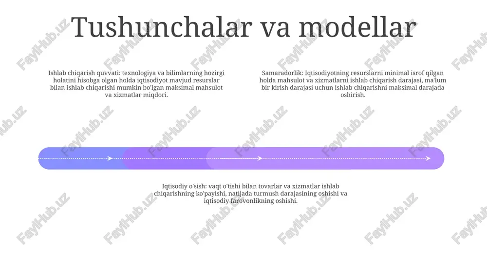 hlariga rioya qilgan holda samaradorlik va unumdorlikni optimallashtirish jarayoni. ishlab chiqarishni nazorat qilish: o'z vaqtida va samarali bajarilishini ta'minlash, jadvallarni o'zgartirish va mijozlar talablarini qondirish uchun kerak bo'lganda resurslarni taqsimlash uchun ishlab chiqarish jarayonini nazorat qiladi va boshqaradi. ishlab chiqarishni rejalashtirish ishlab chiqarish: resurslarga vazifalarni barcha vazifalarni bajarish vaqtini minimallashtiradigan tarzda tayinlaydigan jarayonni rejalashtirish texnikasi. ishlab chiqarishni rejalashtirish: samaradorlikni oshirish va mijozlar talabini qondirish uchun ishlab chiqarish jarayonlarining vaqti va ketma-ketligini boshqarish. ishlab chiqarish: bu har bir vazifaning boshlanish vaqtini, tugash vaqtini va davomiyligini, shuningdek, vazifalarni bajarish uchun zarur bo'lgan resurslarni aniqlashni o'z ichiga oladi. inventarizatsiyani boshqarish inventarizatsiyani boshqarish: - tanqislik va ortiqcha zaxiralarning oldini olish uchun inventar darajasini optimallashtirish, chiqindilarsiz ishlab chiqarish uchun etarli resurslarni ta'minlash. ishlab chiqarishni rejalashtirish:- talabni samarali qondirish uchun xom ashyoni xarid qilishdan tayyor mahsulotni yetkazib berishgacha bo'lgan ishlab chiqarish faoliyatini rejalashtirish va muvofiqlashtirish. manufacturing execution systems (mes): - real vaqt rejimida ishlab chiqarish jarayonlarini …