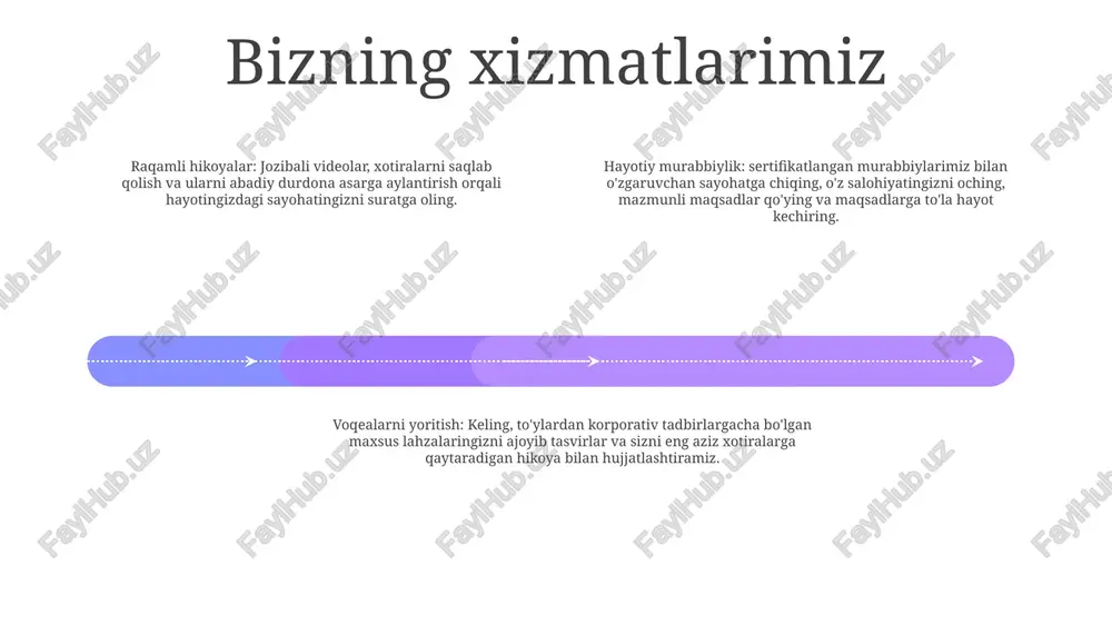 sahifasi android va ios qurilmalarida mobil ilova sifatida mavjud. foydalanuvchilar hisob yaratishlari va ilovadan bepul foydalanishni boshlashlari mumkin e'tiboringiz uchun rahmat @taqdimot_robot image11.jpg image3.jpg image2.jpg /docprops/thumbnail.jpeg