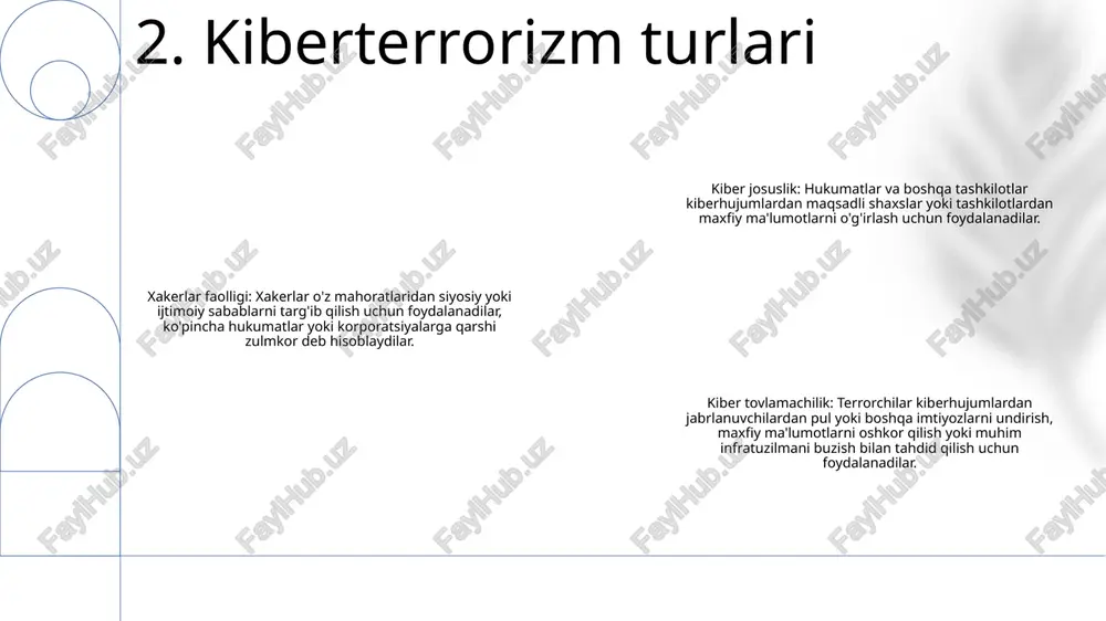 ibalar orqali kiberxavfsizlik choralarini kuchaytirish.- transchegaraviy tahdidlarga qarshi kurashish uchun xalqaro hamkorlik va axborot almashishni rivojlantirish.- kibertahdidlar va ularni kamaytirish strategiyalari haqida ta’lim va xabardorlikni oshirish 6. kiberterrorizm uchun motivatsiya moliyaviy yo'qotish: kiberhujumlar muhim infratuzilmani buzishi, bank, sog'liqni saqlash va transport kabi sohalarda katta moliyaviy yo'qotishlarga olib kelishi mumkin. milliy xavfsizlik tahdidlari: kiberterrorizm davlat tizimlari, harbiy tarmoqlar va razvedka idoralarini nishonga olib, milliy xavfsizlikka putur etkazishi va milliy mudofaa qobiliyatini zaiflashtirishi mumkin. ijtimoiy beqarorlashuv: ijtimoiy media platformalari va aloqa tarmoqlariga kiberhujumlar noto'g'ri ma'lumot tarqatishi, tartibsizliklarni qo'zg'atishi va jamiyatning muassasalarga ishonchini susaytirishi mumkin. 7. kiberterrorizmning ta'siri tahdid manzarasi: kiberterrorizm rivojlandi, davlat tomonidan homiylik qilinadigan aktyorlar va yolg'iz shaxslar muhim infratuzilma, moliyaviy tizimlar va hukumat tarmoqlaridagi zaifliklardan foydalanish uchun ilg'or texnologiyalardan foydalanadilar. asboblar va usullar: kiberterrorchilar operatsiyalarni buzish, ma'lumotlarni o'g'irlash va tashviqotni tarqatish uchun zararli dasturlar, ijtimoiy muhandislik hujumlari va botnetlarni o'z ichiga olgan keng ko'lamli vositalardan foydalanadilar. qarshi choralar: hukumatlar, korxonalar …