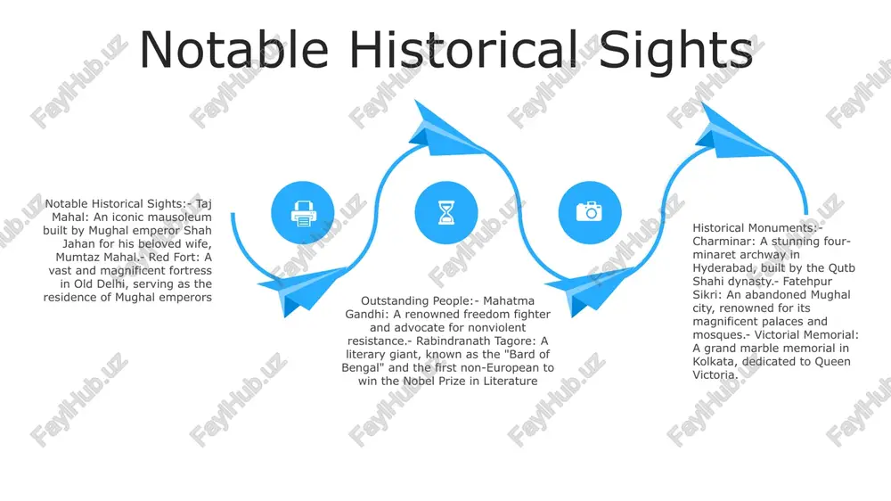 notable historical sights - Page 3