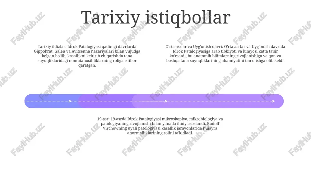 idrok patalogiyasi - Page 3