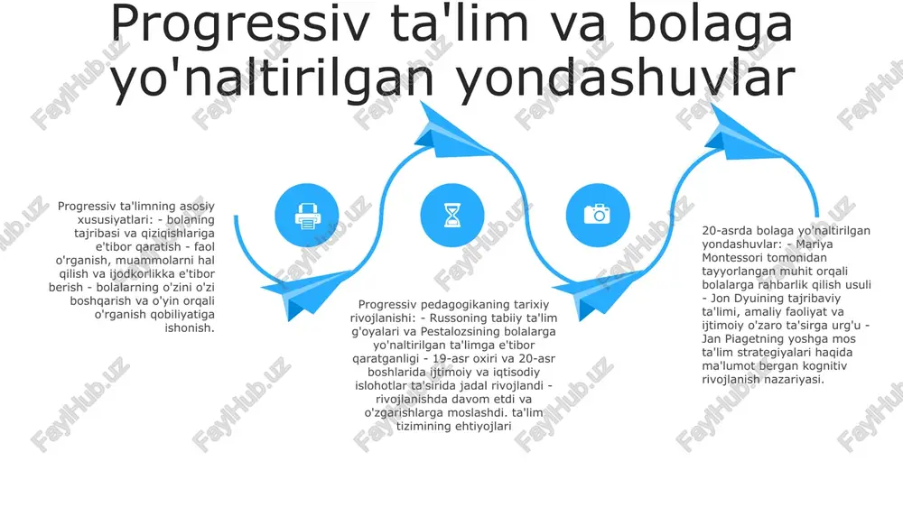 bo'lishini taklif qiladi. modellashtirish, mustahkamlash va ijtimoiy muhitning muhimligini ta'kidlaydi. yigirmanchi asrning pedagogik innovatsiyalari: 20-asrdagi pedagogik nazariyalar va amaliyotlarning, jumladan, konstruktivizm va ijtimoiy ta'limning tarixiy istiqbolini taqdim etadi. ushbu nazariyalarning ta'lim amaliyotiga qanday ta'sir qilgani va pedagogika evolyutsiyasiga qanday ta'sir qilganini o'rganadi. e'tiboringiz uchun rahmat @taqdimot_robot image12.jpg image3.jpg image2.jpg /docprops/thumbnail.jpeg