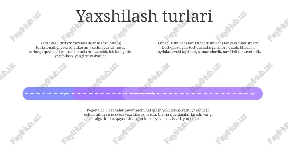 ini yaxshilashga yoki shunga o'xshash natijalarga erishishga intilayotgan boshqa tashkilotlar tomonidan moslashtirilishi mumkin bo'lgan muvaffaqiyatli tashabbuslar va metodologiyalar haqida tushuncha berishga qaratilgan. ilovalar: takomillashtirish bo'yicha amaliy tadqiqotlar, enhat tushunchalar va pogonalar quyidagilarga intilayotgan korxonalar, davlat idoralari va notijorat tashkilotlari uchun qimmatli bo'lishi mumkin:- eng yaxshi amaliyotlar va asosiy faoliyat ko'rsatkichlarini aniqlash- boshqalarning muvaffaqiyatlari va muvaffaqiyatsizliklaridan o'rganish- murakkablikka innovatsion yechimlarni ishlab chiqish muammolar kengaytirish tendentsiyalari innovatsion usullar: - terini taranglash va yangilash uchun ilg'or lazerli muolajalar - elektromagnit energiyadan foydalangan holda jarrohlik bo'lmagan tana konturi - to'qimalarni qayta tiklash uchun trombotsitlarga boy plazma in'ektsiyalari kengaytirish tendentsiyalari: - minimal invaziv muolajalarning mashhurligi oshib bormoqda - tabiiy ko'rinishga ega natijalarga e'tibor qarating - funktsionallikni maksimal darajada oshirish va terining yoshartirilishiga e'tibor berish kelajakdagi prognozlar: - shaxsiylashtirilgan davolanishda sun'iy intellektning integratsiyasi - to'qimalarni muhandislik uchun yangi texnologiyalarni ishlab chiqish - invaziv bo'lmagan qarishga qarshi echimlarning ko'tarilishi kengaytirish uchun eng yaxshi amaliyotlar kengaytirish:- takomillashtirishga qaratilgan …