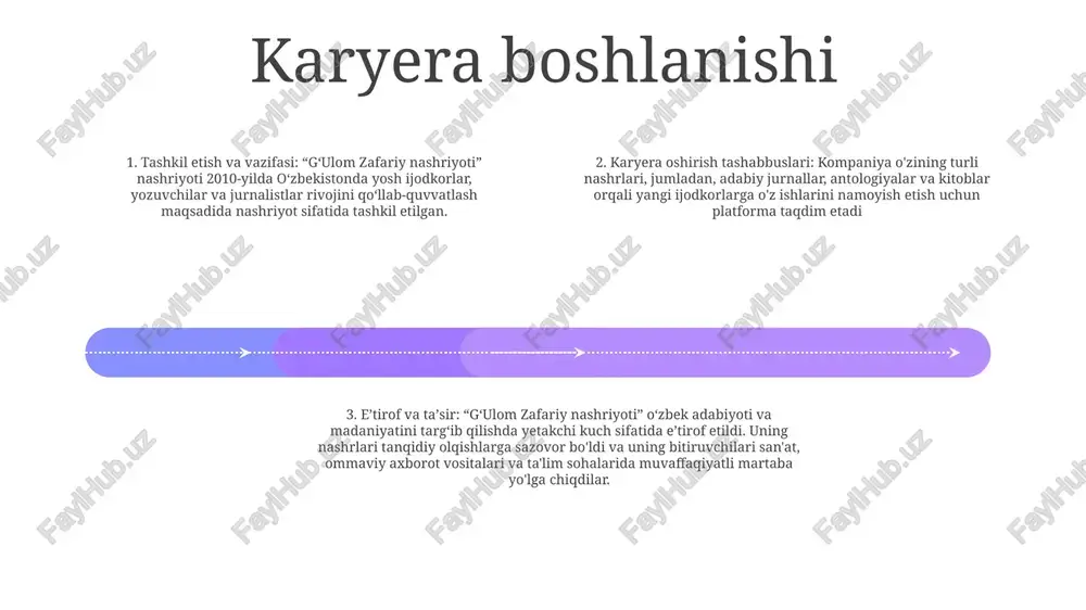 higa olgan qiyinchiliklarga duch kelishi mumkin ommaviy axborot vositalari faolligi media faolligi: oav faolligi ijtimoiy va siyosiy o'zgarishlarni targ'ib qilish uchun media platformalari va taktikalaridan foydalanadi, ko'pincha muayyan muammolar yoki sabablarga e'tibor beradi. g‘ulom zafariy nashriyoti: “g‘ulom zafariy nashriyoti” atoqli o‘zbek yozuvchisi va shoiri g‘ulom zafariy qalamiga mansub asarlar va nashrlar to‘plamiga ishora qiladi. publisistik asiri: bu atama ijtimoiy va siyosiy masalalarga e'tibor qaratadigan, ko'pincha muallifning shaxsiy qarashlari va fikrlarini ifodalovchi jurnalistika yoki yozuv shaklini anglatadi. inson huquqlari himoyasi inson huquqlari himoyasi: o'zgarishlar uchun ovozlarni kuchaytirish mustaqil ommaviy axborot vositalarining inson huquqlarini himoya qilishdagi roli: haqiqatlarni ochib berish va hokimiyatni javobgarlikka tortish g‘ulom zafariy publitsistikasi: mustaqil jurnalistika tayanchi mukofotlar va e'tiroflar add text add text add text add text add text add text “oltin qalam” mukofoti – g‘ulom zafariy nashriyoti 2016-yilda o‘zbekiston jurnalistlar uyushmasining yuksak jurnalistika me’yorlari uchun “oltin qalam” mukofoti bilan taqdirlangan. 1-respublika ommaviy axborot vositalari festivali- g‘ulom zafariy …