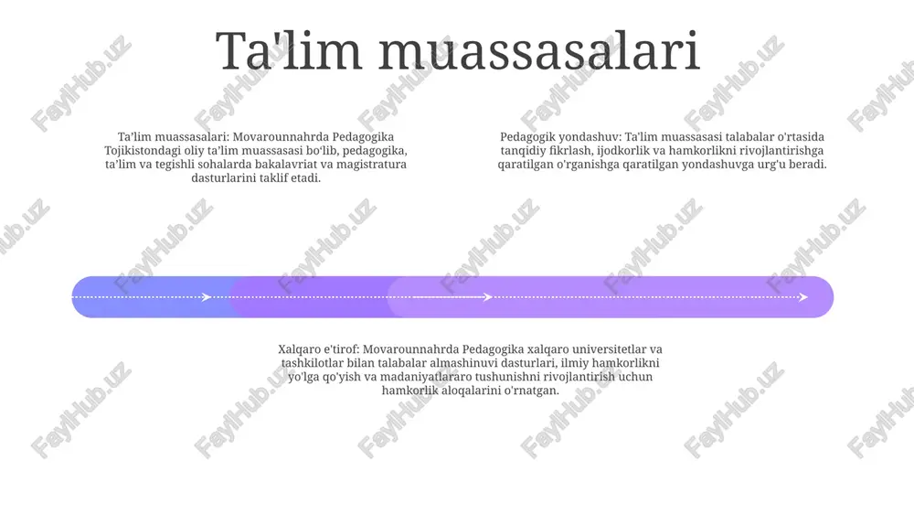 movarounnahrda pedagogika - Page 3