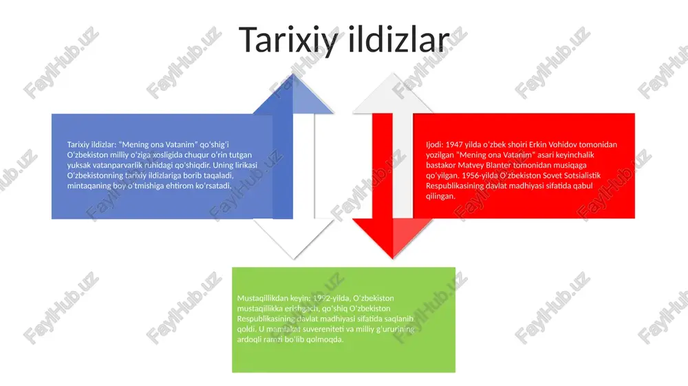 daniy merosni saqlaydi. ta'lim manzarasi baholash: darslikda o‘quvchilarning yutuqlarini kuzatish va yaxshilash yo‘nalishlarini aniqlashga yordam beradigan viktorinalar, ish varaqlari va bob oxiridagi sharhlarni o‘z ichiga olgan bir qator baholash vositalari taqdim etilgan. o‘quv rejasi: “mening ona vatanim” milliy o‘quv dasturiga mos keladi va asosiy fanlar, jumladan, tarix, geografiya, til san’ati va matematika kabi fanlarni qamrab oladi. pedagogik yondashuv: darslikda an'anaviy usullar (masalan, ma'ruzalar, darsliklar) va faol o'qitish usullari (masalan, loyihalar, muhokamalar) ni o'z ichiga olgan aralash pedagogik yondashuv qo'llaniladi. sog'liqni saqlash tizimi umumjahon qamrov: “mening ona vatanim” universal sog‘liqni saqlash tizimiga ega bo‘lib, u barcha fuqarolarni, daromadi yoki bandligidan qat’i nazar, har tomonlama qamrab oladi. sifatli sog'liqni saqlash: sog'liqni saqlash tizimi zamonaviy jihozlar va malakali mutaxassislarga ega bo'lgan yuqori sifatli yordamga urg'u beradi. u profilaktika choralarini qo'llab-quvvatlaydi va bemorning optimal natijalarini ta'minlash uchun innovatsion davolash usullariga sarmoya kiritadi. foydalanish imkoniyati: “mening ona vatanim” butun mamlakat bo‘ylab shifoxonalar, klinikalar va sog‘liqni …