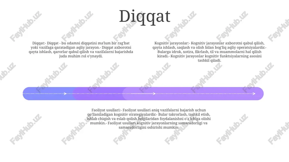 va jumlalar orqali muloqot qilish uchun ishlatiladigan tizimdir. unda fonema, morfema va gap tuzilmalari kabi tarkibiy qismlar mavjud. kognitiv jarayonlar: til odamlarga o'z fikrlari, his-tuyg'ulari va tajribalarini ifodalash va tushunishga yordam beradi. u kontseptsiya, tushunish va xotira kabi kognitiv jarayonlarda ishtirok etadi. ta'lim usullari: til o'rgatish o'quvchilarga tilning to'rtta asosiy ko'nikmalarini (o'qish, yozish, gapirish, tinglash) rivojlantirishga yordam berishga qaratilgan. an'anaviy usullardan tortib, muloqotga yo'naltirilgan yondashuvlargacha turli xil o'qitish usullari mavjud. mulohaza yuritish kognitiv jarayonlar: ma'lumotni olish, qayta ishlash, saqlash va ishlatish uchun ishlatiladigan aqliy jarayonlarni o'z ichiga oladi. diqqat, xotira, idrok va qaror qabul qilish kabi kognitiv jarayonlar bizning fikrlash va xatti-harakatlarimizda hal qiluvchi rol o'ynaydi. argumentointi: mantiqiy xulosalar va dalillar yordamida da'volarni qo'llab-quvvatlaydigan fikrlash jarayoniga ishora qiladi. argumentlar binolardan xulosa chiqarish uchun ishlatiladi. faoliyat usullari: axborotni olish, tushunish va qo'llash uchun ishlatiladigan strategiyalar. fikrlash, muammoni hal qilish, tanqidiy fikrlash va qaror qabul qilish kabi faoliyat usullari samarali fikrlashni rivojlantirish …