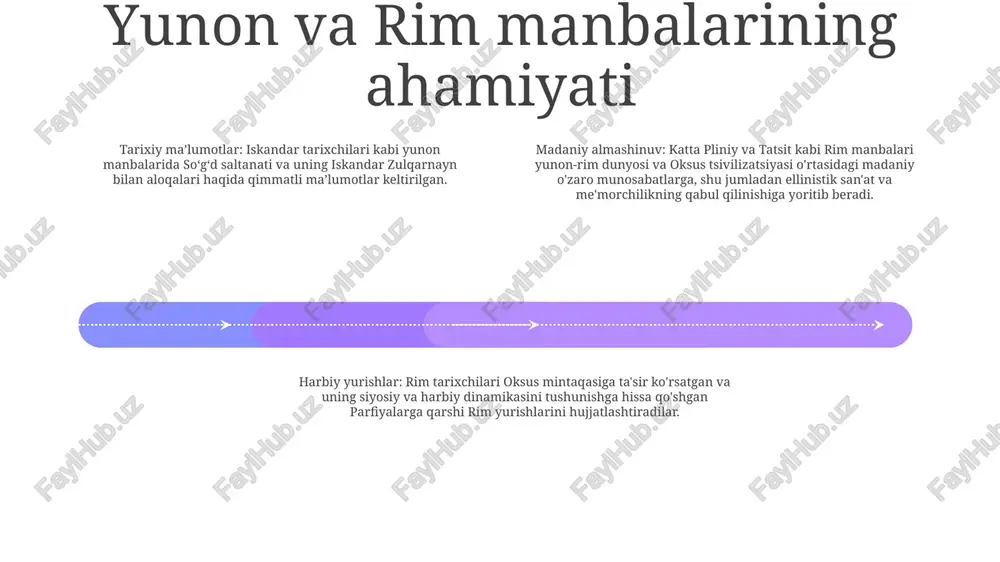 g'ini yaratdi va umumiy til (lotin) o'rnatdi, bu esa xristian missionerlarining tarqalishiga yordam berdi. yunon va rim manbalarining ahamiyati: - yunon va rim manbalari markaziy osiyo tarixini tushunish uchun qimmatlidir, chunki ular turli mintaqalar va sivilizatsiyalar oʻrtasidagi siyosiy, iqtisodiy va madaniy oʻzaro munosabatlar haqida maʼlumot beradi. yunon va rim oʻrta osiyoni tilga oladi: - yunon va rim manbalarida oʻrta osiyoda kanju, yuechji, usun kabi podsholiklarning mavjudligi, ularning rim imperiyasi bilan savdo-sotiq va diplomatik vakolatxonalar orqali oʻzaro aloqalari qayd etilgan. rim imperiyasining qulashi va vizantiyaning paydo bo'lishi 2: vizantiyada nasroniylikning yuksalishi: rim imperiyasining nasroniylikni qabul qilishi xristian tafakkuri va ekspansiyasi markaziga aylangan vizantiyaga katta taʼsir koʻrsatdi. 1: vizantiyaning ko'p qirrali merosi: vizantiya rim va yunon an'analaridan ilhomlanib, g'arb va sharq sivilizatsiyasi elementlarini birlashtirib, noyob madaniy o'ziga xoslikni yaratdi. 3: yustinian merosi: imperator yustinianning hukmronligi (527-565) vizantiya imperiyasini o'rta er dengizi mintaqasida asosiy kuch sifatida o'rnatgan muhim islohotlar va kengayish davrini belgilab …