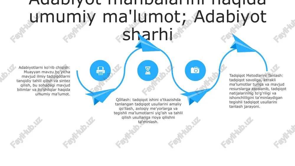 a qor to'pi namunalarini olish. tegishli namuna olish usulini tanlash:- tadqiqot savoli va maqsadlarini ko'rib chiqing.- populyatsiya soni va xususiyatlarini aniqlang.- mavjud resurslar va vaqt cheklovlarini baholang.- reprezentlikni ta'minlash va tarafkashlikni minimallashtirish. o'lchov va masshtablash tadqiqot usulini tanlash va qo'llash: tadqiqotchilarga o'zlarining maxsus tadqiqot maqsadlari uchun mos tadqiqot usullarini tanlashda rahbarlik qiladi. aholi soni, ma'lumotlarni yig'ish ehtiyojlari va resurslarning mavjudligi kabi omillarni hisobga oladi. o'lchov va masshtablash: o'zgaruvchilarni miqdoriy aniqlash va solishtirish uchun ularga raqamli qiymatlar berish jarayonini belgilaydi. tartib, interval yoki nisbat shkalasi kabi tegishli o'lchash usullarini tanlashni o'z ichiga oladi. tadqiqot metodlarini tanlash va qõllash: ijtimoiy fanlar tadqiqotida qo'llaniladigan turli tadqiqot usullarini o'rganadi. sifat usullarini (masalan, suhbatlar, kuzatishlar) va miqdoriy usullarni (masalan, so'rovlar, tajribalar) muhokama qiladi. usullarni tadqiqot savollari va maqsadlari bilan moslashtirish zarurligini ta'kidlaydi. ma'lumotlarni tahlil qilish texnikasi tadqiqot usulini tanlash: - ma'lumotlarni to'plash va tahlil qilishning umumiy yondashuvini aniqlaydi - miqdoriy usullar raqamli ma'lumotlar va statistik …