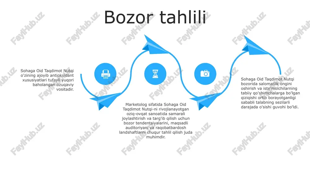 siri: - dehqonchilik va qayta ishlash tarmoqlarida bandlik imkoniyatlarini yaratadi - investitsiyalar va turizmni jalb qilish orqali iqtisodiy rivojlanishni rag'batlantiradi - sohag mintaqasining umumiy farovonligiga hissa qo'shadi qiyinchiliklar va xavflar vaqt cheklovlari: talabalar oid taqdimot nutqi topshiriqlarini bajarishda vaqt cheklovlariga duch kelishi mumkin, chunki nutqlarning murakkabligi va belgilangan muddatlar. resurslarning etishmasligi: oid taqdimot nutqi keng qamrovli tadqiqot, tayyorgarlik va jihozlarni talab qiladi, bu esa ushbu manbalardan foydalanish imkoniyati cheklangan talabalar uchun qiyin bo'lishi mumkin. madaniy va til to‘siqlari: ona tili bo‘lmagan arab tilida so‘zlashuvchilar uchun oid taqdimot nutqi uslubining nuanslarini o‘rganish va klassik arab tilida nutq so‘zlash muhim til va madaniy muammolarni keltirib chiqarishi mumkin. harakatga chaqiruv sohaga oid taqdimot nutqi: arab tilida nutq so‘zlash mahorati, diqqatni tinglovchilarni o‘ziga jalb etish va xabarni samarali etkazishga qaratilgan. harakatga chaqiruv: muayyan qadamlar yoki takliflarni taklif qilish orqali tomoshabinlarni harakatga undash. nutqi: arab tilida notiqlik san'ati, nutqlarni tayyorlash, etkazish va ta'sir qilish. e'tiboringiz …