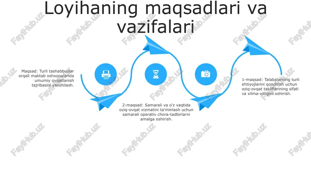 sh panellari va samarali jihozlardan foydalanish orqali energiya samaradorligini birinchi o'ringa qo'yadi. u uglerod izini minimallashtirish va operatsion xarajatlarni kamaytirishga qaratilgan. barqaror materiallar: umumiy ovqatlanish joylarining loyihasi butun dizayni davomida qayta ishlangan shisha, barqaror yog'ochlar va past voc bo'yoqlari kabi ekologik toza materiallarni o'z ichiga oladi. chiqindilarni boshqarish: loyiha chiqindilarni boshqarishning kompleks tizimlarini, jumladan, qayta ishlash qutilarini, kompostlash inshootlarini va oziq-ovqat chiqindilarini kamaytirish choralarini o'z ichiga oladi. loyiha chiqindilar hosil bo'lishini minimallashtirish va chiqindilarni mas'uliyatli tarzda utilizatsiya qilishni targ'ib qilishga intiladi. moliyaviy va moliyaviy reja moliyaviy prognoz:- daromad: ovqat va ichimliklar sotish, ijara daromadi- xarajatlar: oziq-ovqat va ichimliklar xarajatlari, ijara, kommunal xizmatlar, xodimlar xarajatlari- 2-3 yil ichida prognoz qilingan rentabellik moliyalashtirish manbalari:- davlat grantlari-xususiy investitsiyalar-crowdfunding kampaniyalari moliyaviy reja: - samarali faoliyatni ta'minlash uchun byudjet xarajatlari - moliyaviy barqarorlikni saqlash uchun pul oqimi tahlili - taraqqiyotni kuzatish va tuzatishlar kiritish uchun muntazam moliyaviy hisobot. qurilish va vaqt jadvali vaqt jadvali: loyiha …