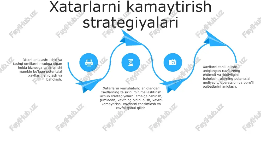 sub'ektlarda moliyaviy risklarni boshqarish potensial moliyaviy yo'qotishlarni kamaytirishga qaratilgan strategiya va chora-tadbirlarni anglatadi 3. xatarlarni kamaytirish strategiyalari: moliyaviy risklarni boshqarish aniqlangan xavflarning ta'sirini minimallashtirish uchun strategiyalarni amalga oshirishni o'z ichiga oladi. ushbu strategiyalar xedjlash, diversifikatsiya, sug'urta va xavf chegaralarini belgilashni o'z ichiga olishi mumkin xavfsizlik va sog'liq uchun xavflarni boshqarish 2. xo'jalik yurituvchi sub'ektlarda risklarni kamaytirish xatarlarni yumshatish xo'jalik yurituvchi sub'ektlarda risklarni boshqarishning asosiy jihati hisoblanadi. bu moliyaviy yo'qotishlar, operatsion uzilishlar va obro'ga putur etkazish kabi potentsial xavflarning ehtimoli yoki ta'sirini kamaytirish uchun faol choralar ko'rishni o'z ichiga oladi. 1. mehnat xavfsizligi va sog'lig'i bo'yicha xavflarni boshqarish ish joyidagi xodimlarning xavfsizligi va sog'lig'ini ta'minlash ularning farovonligi va samaradorligi uchun juda muhimdir. bu potentsial xavflarni aniqlash, ularning xavflarini baholash va samarali nazorat choralarini amalga oshirishni o'z ichiga oladi. 3. tadbirkorlik sub'ektlarida firibgarlikni kamaytirish firibgarlik jiddiy muammo bo'lib, biznes uchun jiddiy moliyaviy va obro'li oqibatlarga olib kelishi mumkin. firibgarlik xavfini kamaytirish uchun …