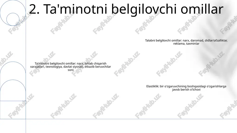 iqdorning sezgirligini o'lchaydi. talabning narx egiluvchanligi: narxning o'zgarishiga talabning sezgirligini aks ettiruvchi talab miqdorining narx o'zgarishiga ta'sirchanligini o'lchaydi. bozor muvozanati: ta'minot miqdori ma'lum bir narxda talab miqdoriga teng bo'lganda yuzaga keladi, natijada na xaridorlar, na sotuvchilar o'z xatti-harakatlarini o'zgartirishga rag'batlanmaydigan barqaror bozor holatiga olib keladi. 8. taklifning narx egiluvchanligi taklifning daromad egiluvchanligi: taklif miqdorining foiz o'zgarishi iste'molchi daromadining foiz o'zgarishiga bo'linadi. talabning daromad egiluvchanligi: talab miqdorining foiz o'zgarishi iste'molchi daromadining foiz o'zgarishiga bo'linadi. talab va taklif qonuni: boshqa barcha omillar doimiy bo'lib qolsa, har xil narx darajalarida talab va taklif miqdori o'rtasidagi bog'liqlik. 9. taklifning daromad egiluvchanligi taklifning o'zaro egiluvchanligi: bir tovar taklifining boshqa tovar narxining o'zgarishiga ta'sirchanligini o'lchaydi. agar o'zaro egiluvchanlik ijobiy bo'lsa, tovarlar o'rnini bosadi; salbiy bo'lsa, ular to'ldiruvchidir. talabning o'zaro egiluvchanligi: bir tovarga bo'lgan talabning boshqa tovar narxining o'zgarishiga ta'sirchanligini o'lchaydi. agar o'zaro egiluvchanlik ijobiy bo'lsa, tovarlar o'rnini bosadi; salbiy bo'lsa, ular to'ldiruvchidir. elastiklik: bir o'zgaruvchining boshqa …