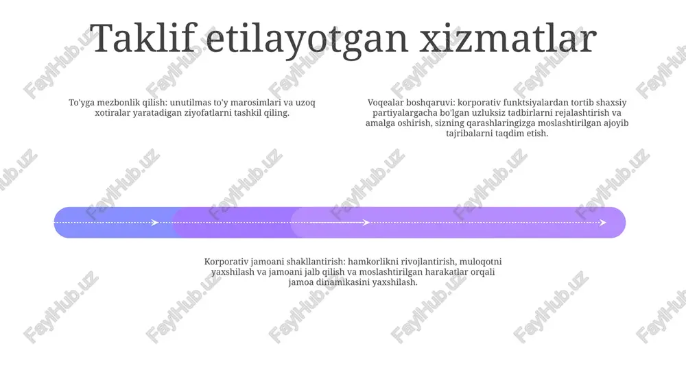 di va shaxsiylashtirilgan va ma'lumotlarga asoslangan tajribalarni yaratishga imkon beradi virtual va kengaytirilgan haqiqat (vr/ar): vr va ar texnologiyalari ko‘ngilochar industriyani o‘zgartirib, raqamli va jismoniy dunyo o‘rtasidagi chegaralarni xiralashtiradigan ajoyib tajribalarni taklif qilmoqda real-time motion capture: harakatni suratga olish texnologiyasi real vaqt rejimida kuzatish va animatsiyaga imkon berish uchun rivojlandi e'tiboringiz uchun rahmat @taqdimot_robot image11.jpg image3.jpg image2.jpg /docprops/thumbnail.jpeg