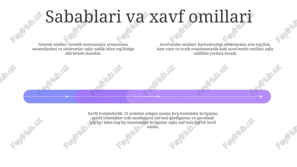 rga duch kelishlari mumkin. bu impuls nazorati, rejalashtirish va tashkil etish, his-tuyg'ularni boshqarish bilan bog'liq muammolarni o'z ichiga olishi mumkin. ushbu ko'nikmalardagi cheklovlar noto'g'ri xatti-harakatlarga olib kelishi mumkin. kognitiv buzilishlar kognitiv buzilishlarning etiologiyasi: kognitiv buzilishlar turli sabablarga ega bo'lishi mumkin, jumladan miya shikastlanishi, insult, demans va ba'zi genetik kasalliklar. aqli zaif bolalarda xulq-atvor muammolarining etiologiyasi: aqli zaif bolalarda xulq-atvor muammolari kognitiv buzilishlar, atrof-muhitdagi stress omillari va jamiyatdagi munosabatlarni o'z ichiga olgan omillarning kombinatsiyasidan kelib chiqishi mumkin. aralashuv va davolash strategiyalari: aqliy nuqsonlari bo'lgan bolalarda kognitiv buzilishlar va xulq-atvor muammolari uchun aralashuvlar va davolashlar bolaning individual ehtiyojlariga moslashtirilgan maxsus ta'lim, xulq-atvor terapiyasi va dori-darmonlarni o'z ichiga olishi mumkin. moslashuvchan xulq-atvor kamchiliklari bolalardagi aqliy zaiflikning etiologiyasi: bu bolalarda aqliy zaiflikning rivojlanishiga yordam beradigan turli omillarni, jumladan genetik sharoitlar, atrof-muhit ta'siri, prenatal va perinatal asoratlarni o'rganadi. moslashuvchan xulq-atvor kamchiliklari: bu kundalik faoliyatga ta'sir qiluvchi amaliy va ijtimoiy ko'nikmalardagi qiyinchiliklarni anglatadi, shu jumladan muloqot, …
