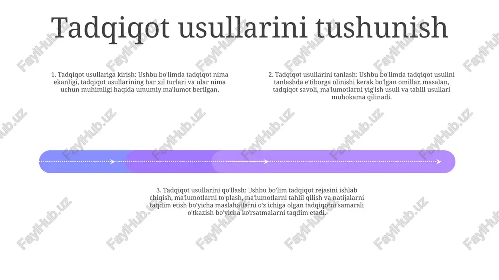irish va pragmatik dizaynlar tadqiqot chuqurligi va tushunchasini oshirish uchun sifat va miqdoriy usullarni birlashtiradi. aralash usullarni o'rganishda triangulyatsiya: triangulyatsiya topilmalarni birlashtirish va tadqiqotning haqiqiyligini oshirish uchun bir nechta ma'lumotlar manbalari, usullari yoki tadqiqotchilaridan foydalanishni o'z ichiga oladi. tadqiqotda axloqiy mulohazalar tadqiqotda axloqiy mulohazalar:- tadqiqotchilar ishtirokchilarning huquqlari va farovonligini himoya qilishga mas'uldirlar.- axloqiy mulohazalar ma'lumotli rozilik, shaxsiy daxlsizlik va zarardan qochishni o'z ichiga oladi. tadqiqot metodlarini tanlash:- tadqiqot usulini tanlash tadqiqot savoliga va ma'lumotlarning tabiatiga bog'liq.- miqdoriy usullar sonli ma'lumotlarni o'z ichiga oladi, sifatli usullar esa sub'ektiv tajribalarga qaratilgan. qollash yo'llari:- tadqiqotchilar to'g'ri va ishonchli tadqiqot usullaridan foydalanishlari kerak.- validlik tadqiqot o'lchash uchun da'vo qilgan narsani o'lchashini ta'minlaydi, ishonchlilik esa natijalarning izchilligini ko'rsatadi. ma'lumotlarni yig'ish usullari tadqiqot usullarini tanlash: miqdoriy va sifat- miqdoriy tadqiqot usullari hodisalarni o'lchash va tahlil qilish uchun raqamli ma'lumotlardan foydalanadi.- sifat tadqiqot usullari tajriba va ma'nolarni tushunish uchun so'zlar, tasvirlar va kuzatishlardan foydalanadi. ma'lumot to'plash usullari: …