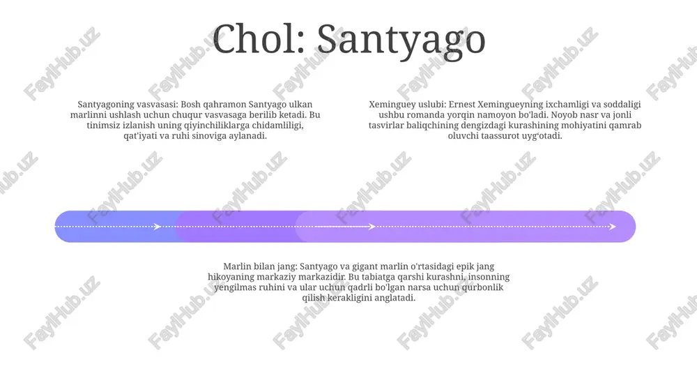 ni va uning qahramonning o'zligini his qilishiga ta'sirini o'rganadi. ernest xeminguey - amerikalik yozuvchi va qissa yozuvchisi o'zining minimalist nasriy uslubi va erkaklik tasvirlari bilan mashhur. chol va dengiz asari - "yo'qotish" asarining turkcha tarjimasi xeminguey mavzularining universalligini va uning turli madaniyatlar o'quvchilariga murojaat qilishini ta'kidlaydi. qaytish: qiyinchilik ustidan g'alaba 2: qahramon ted qaytganidan keyin o'zi guvohi bo'lgan dahshatlarga dosh bera olmay, o'zini o'ziga tortadi va yakkalanib qoladi. u dahshatli tushlar, esdaliklarni boshdan kechiradi va avvalgi hayotidan ajralish hissini boshdan kechiradi. 1: ernest xemingueyning "qaytish" qisqa hikoyasi urush va travmadan keyingi stress buzilishi mavzularini o'rganadi. unda urushdan vataniga qaytgan askarning jangdagi ruhiy va ruhiy jarohatlar bilan kurashayotgani tasvirlangan. 3: u duch kelgan qiyinchiliklarga qaramay, ted oxir-oqibat xotini va do'stlarining yordami orqali qutqarilish yo'lini topadi. hikoya insoniy aloqaning muhimligini va inson ruhiyatining jarohatni engishda mustahkamligini ta'kidlaydi. meros: jasorat haqidagi abadiy ertak ernest xemingueyning abadiy ertak: "chol va dengiz" - qarigan kubalik …