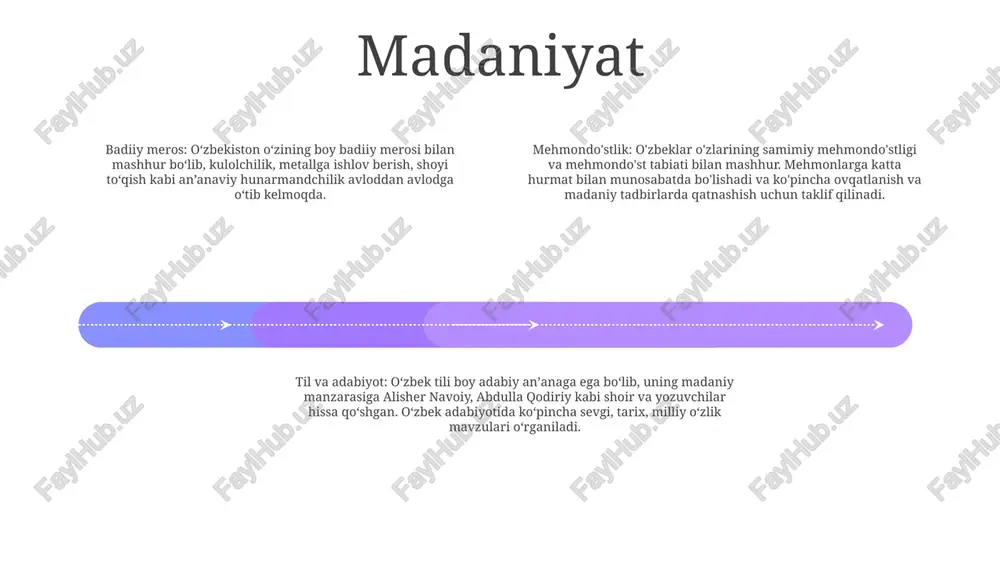 lanadi. odamlar etnik guruhlar: oʻzbeklar oʻzbekistondagi eng katta etnik guruhni tashkil qiladi, aholining 80% dan ortigʻini tashkil qiladi. ular markaziy osiyo bilan tarixiy aloqalarga ega turkiyzabon xalqdir. din: oʻzbeklarning asosiy qismi (88%) sunniy musulmonlar. oʻzbekistonda boshqa dinlar orasida rus pravoslav nasroniyligi, iudaizm va buddizm mavjud. til: oʻzbekistonning rasmiy tili oʻzbek tili boʻlib, unda aholining 90% dan ortigʻi soʻzlashadi. rus tilida ham, ayniqsa, shaharlarda keng tarqalgan. e'tiboringiz uchun rahmat @taqdimot_robot image11.jpg image3.jpg image2.jpg /docprops/thumbnail.jpeg