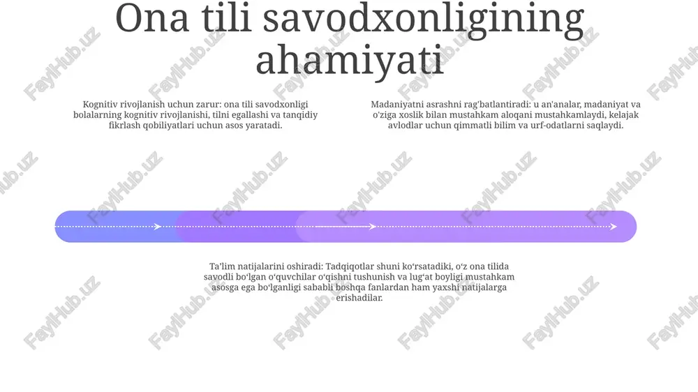aniq ko'rsatmalar berish: o'qituvchilar o'quvchilarga til, fonetika va ravonlikning qurilish bloklari bo'yicha aniq va tizimli ravishda yo'l-yo'riq ko'rsatadilar. o'quvchilarni mazmunli o'qishga jalb qilish: o'quvchilarning qiziqishlari va hayoti bilan bog'liq bo'lgan matnlarni taqdim etish orqali o'qituvchilar o'qishga bo'lgan muhabbatni kuchaytiradi va ularga tushunishga yordam beradi. savodxonlikni oshirishda ota-onalarning roli 1. uyda yordam: o'qish va yozishni rag'batlantiradigan qo'llab-quvvatlovchi uy muhitini ta'minlang. oson bo'ladigan kitoblar, jurnallar va gazetalar bilan bosma muhitni yarating. 2. faol ishtirok: farzandingizga o‘qish, hikoyalarni muhokama qilish va birgalikda yozish faoliyati bilan shug‘ullanish orqali uning savodxonlik sayohatida ishtirok eting. ularni o'z fikrlari va g'oyalarini baham ko'rishga undash. 3. o‘qituvchilar bilan hamkorlik: o‘qituvchilar bilan ochiq muloqotni davom ettirish va ularning savodxonlik tashabbuslarini qo‘llab-quvvatlash. ota-onalar va o'qituvchilar yig'ilishlarida qatnashing va bola o'rganayotgan narsalarni mustahkamlash uchun maktab savodxonligi dasturlarida qatnashing. savodxonlikni oshirishda jamoalarning roli mahalliy bilim va tajriba: hamjamiyat a'zolari savodxonlik dasturlarini xabardor qiladigan va boyitib, ularning mahalliy ehtiyojlar va kontekstlarga moslashtirilganligini ta'minlaydigan …