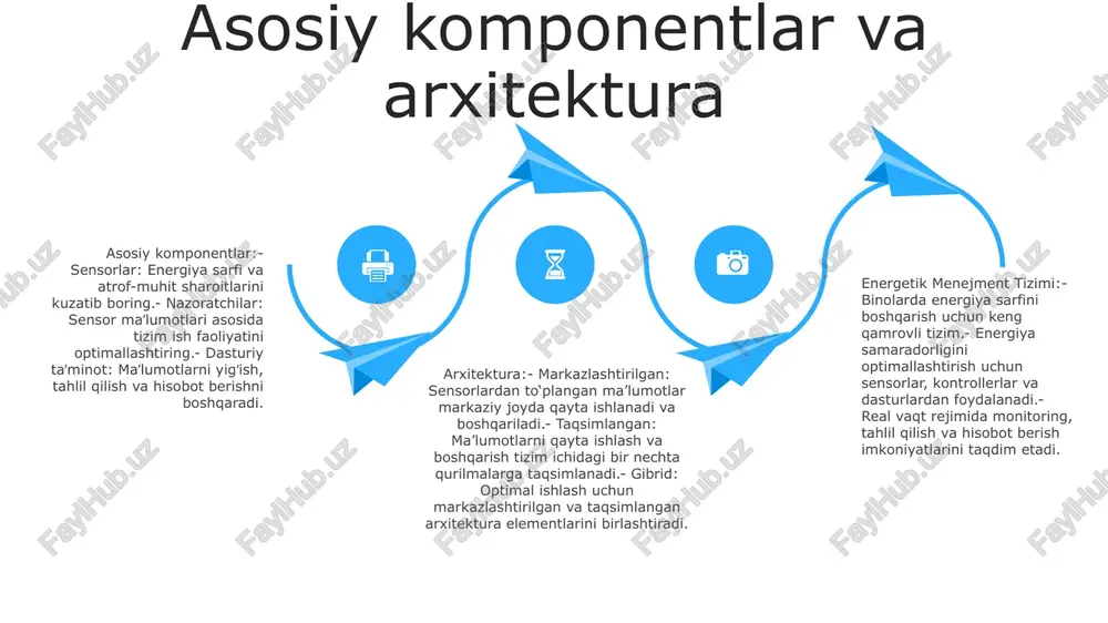 eradi. energiya samaradorligi auditlari energiya iste'moli naqshlari, uskunalarning ishlashi va bino konvertining yaxlitligini har tomonlama baholash orqali energiyani tejash imkoniyatlarini aniqlang. ishlash monitoringi va hisobot start energiyani boshqarish tizimi (ems): energiya sarfini kuzatib boradi va qayd etadi, samarasizlikni aniqlaydi va kommunal xarajatlarni kamaytirishga yordam beradi. ishlash monitoringi va hisobot: energiyadan foydalanish bo'yicha ma'lumotlarni to'playdi, mezonlarni belgilaydi va manfaatdor tomonlarga taraqqiyot haqida hisobot beradi, bu esa xabardor qarorlar qabul qilish imkonini beradi. energiya auditi: energiyadan foydalanish usullarini har tomonlama baholashni amalga oshiradi, yaxshilash imkoniyatlarini aniqlaydi va energiyani tejash choralari bo'yicha tavsiyalar beradi. keys tadqiqotlari va eng yaxshi amaliyotlar eng yaxshi amaliyot: energiya boshqaruvi platformasi real vaqtda energiya monitoringi, tahlili va nazorati uchun integratsiyalashgan platformani o'rnatadi. energiyadan foydalanishni optimallashtirish va xarajatlarni kamaytirish uchun tushunchalar beradi. 1-tadqiqot: ishlab chiqarishda energiya samaradorligi jarayonni optimallashtirish va uskunalarni yangilash orqali energiya sarfini 25% ga qisqartirish. yillik 1 million dollardan ortiq tejamkorlik yaratildi. 2-tadqiqot: tijorat binolari uchun …