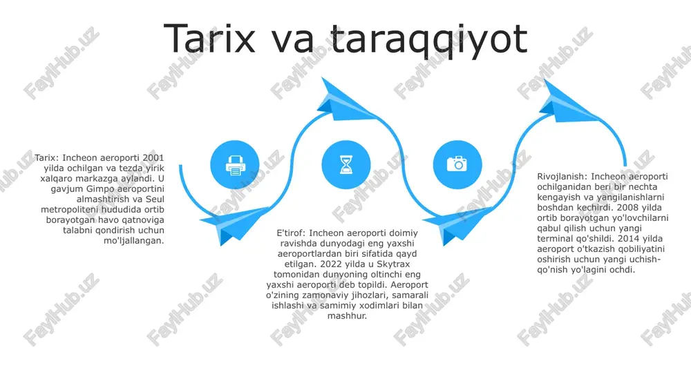 tiradi. chiqindilarni kamaytirish: incheon aeroporti chiqindilarni minimallashtirish va belgilangan chiqindilar qutilari orqali qayta ishlashni targ'ib qiladi va yo'lovchilarni o'z axlatlarini mas'uliyat bilan utilizatsiya qilishga undaydi. yo'lovchi tajribasi premium zalga kirish: yo'lovchilar aeroportdagi turli xil premium zallardan foydalanishlari mumkin, ular qulay o'tirishlar, shirinliklar, wi-fi va biznes xizmatlari kabi eksklyuziv qulayliklarni taklif qilishadi. avtomatlashtirilgan immigratsiya rasmiylashtiruvi: incheon aeroporti xalqaro sayohatchilar uchun tezroq va muammosiz kirish uchun yuzni aniqlash texnologiyasidan foydalanadigan avtomatlashtirilgan immigratsiya ruxsatnomalarini joriy qildi. aqlli tranzit tizimi: incheon aeroportining aqlli tranzit tizimi qulay multimodal transport imkoniyatlarini taqdim etadi. yo‘lovchilar o‘z manzillariga muammosiz sayohat qilishlari uchun aeroportning temir yo‘l vokzali, avtovokzal va limuzin xizmatlariga bemalol ulanishlari mumkin. kelajakdagi kengaytirish rejalari barqaror rivojlanish yo'nalishi: kengaytirish barqaror amaliyot va texnologiyalarni o'z ichiga olish, uglerod izini kamaytirish va atrof-muhitni muhofaza qilishni rag'batlantirishga qaratilgan. incheon aeroportining xab maqomini saqlab qolish uchun kengaytirish: incheonning global aviatsiya markazi sifatidagi mavqeini saqlab qolish uchun yo‘lovchi terminallari, yuk tashish inshootlari …