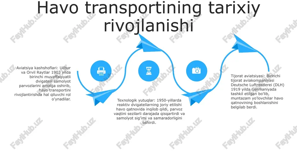 rni o'z ichiga olgan aeroportni loyihalash va rejalashtirish tamoyillari va tushunchalariga murojaat qiladi. aeroport operatsiyalari va boshqaruvi: ushbu kitob aeroportlarning operatsion jihatlarini, jumladan, aviakompaniya operatsiyalari, erdan ishlov berish va xavfsizlik choralarini o'rganadi. u aeroport inshootlari va resurslarini samarali boshqarish haqida tushuncha beradi. aeroport iqtisodiyoti va moliyasi: “jahon havo transporti va aeroportlari” aeroportini rivojlantirish va ishlatishning iqtisodiy va moliyaviy jihatlarini oʻrganadi. u aeroportdagi foyda-xarajat tahlili, daromad olish va moliyalashtirish mexanizmlari kabi mavzularni qamrab oladi. havo harakatini boshqarish va navigatsiya havo harakatini boshqarish: ilg'or kuzatuv tizimlari real vaqt rejimida samolyotlarni kuzatib boradi, bu nazoratchilarga havo bo'shlig'idan foydalanishni optimallashtirish, kechikishlarni kamaytirish va yuzaga kelishi mumkin bo'lgan to'qnashuvlarni yumshatish imkonini beradi. navigatsiya texnologiyasi: gps-ga asoslangan navigatsiya kabi havo yo'llari tizimlarini modernizatsiya qilish parvozning aniqligi, samaradorligi va xavfsizligini oshiradi. birgalikda qarorlar qabul qilish: aviakompaniyalar, aeroportlar va havo harakatini nazorat qiluvchilar o'rtasida ma'lumot almashish muvofiqlashtirishga yordam beradi va havo harakatini boshqarishning umumiy samaradorligini oshiradi. havo transportida …