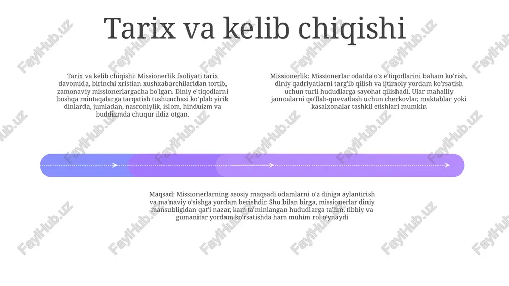 n aloqa o'rnatishga intilayotgan missionerlar uchun jiddiy qiyinchiliklar tug'dirishi mumkin. xavfsizlik va xavfsizlik bilan bog'liq muammolar: missionerlar ko'pincha siyosiy beqarorlik, fuqarolik tartibsizliklari yoki sog'lig'iga xavf tug'diradigan mintaqalarda ishlaydi, bu ularning xavfsizligi va farovonligini ta'minlash uchun ehtiyotkorlik bilan rejalashtirish va xavflarni baholashni talab qiladi. cheklangan manbalar: missionerlar ko'pincha cheklangan mablag'lar, xodimlar va infratuzilma bilan ishlaydi, bu esa ular xizmat ko'rsatadigan mahalliy jamoalarning ehtiyojlarini qondirish uchun ijodkorlik va moslashishni talab qiladi. foyda va yutuqlar missionerlik yutuqlari - alohida shaxslar va jamoalarni qamrab oluvchi muvaffaqiyatli targ'ibot dasturlari - yangi cherkovlar va vazirliklarni tashkil etish - ehtiyojmandlarga ma'naviy yordam va yo'l-yo'riq ko'rsatish - dinlararo muloqot va tushunishni rivojlantirish missionerlikning afzalliklari - o'z e'tiqodini chuqurroq tushunish - ma'naviy o'sish va kamolotni rivojlantirish - boshqalarga xizmat qilish va ularning hayotiga mazmunli ta'sir qilish - istiqbolni kengaytirish va madaniy xabardorlikka ega bo'lish missionerlik missiyasi - iso masihning xabarini tarqatish va xushxabarni boshqalar bilan baham ko'rish - muhtoj …