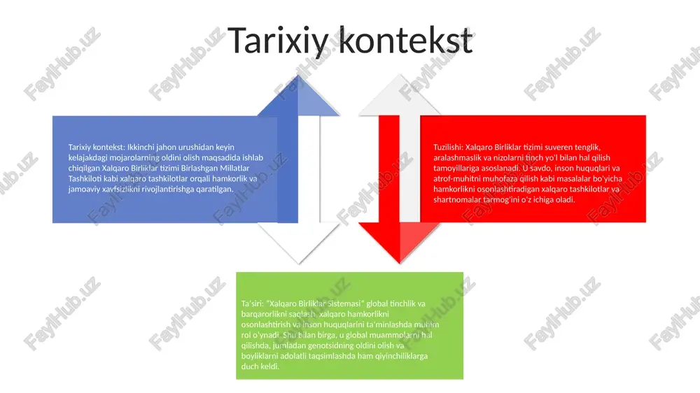 i tizimining afzalliklari: - xalqaro birliklar tizimi (si) fizik miqdorlarni ifodalash uchun umume'tirof etilgan tizimdir. u ilmiy va texnologik amaliyotlar uchun izchil va standartlashtirilgan asosni taklif qiladi, xalqaro aloqa va hamkorlikni osonlashtiradi. standart prefikslar standart prefikslar: si (système international) prefikslari birlikning ko'paytmalari yoki kasrlarini bildiradi. masalan, “kilo” (k) 1000 ni, “milli” (m) 1/1000 ni bildiradi. xalqaro birliklar tizimi (si): si metrik tizimning zamonaviy shakli bo'lib, 1960 yilda tashkil etilgan. u ettita asosiy birlikka (metr, kilogramm, soniya, amper, kelvin, mol va kandela) ega bo'lib, boshqa barcha birliklar ulardan olingan. olingan. si hosila birliklari: hosil birliklar - bu asosiy birliklarning kombinatsiyasi. misollar nyuton (kuch), kilogrammning metr kvadratiga ko'paytirilgan sekundiga (kg·m/s²) va nyuton-metr (n·m) sifatida belgilangan joul (energiya) ni o'z ichiga oladi. konvertatsiya omillari vaqt: 1 soniya (s) = 0,000278 soat (soat) uzunlik: 1 metr (m) = 3.281 fut (ft) massa: 1 kilogramm (kg) = 2,205 funt (lb) si muvofiqligi si muvofiqligi: xalqaro …
