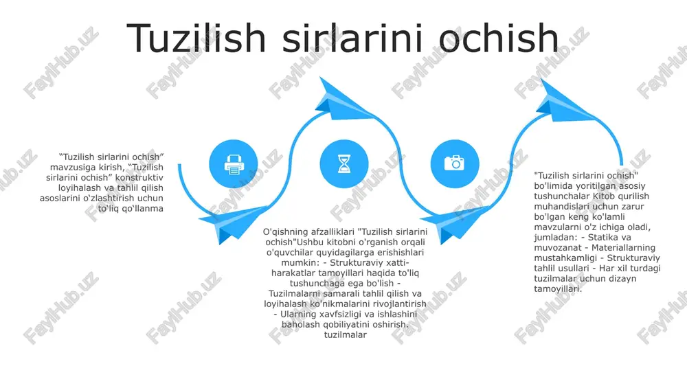 omalalik bilan munosabatda bo'lish faol tinglash: savollarni tinglayotganda, nafaqat so'zlarga, balki tana tiliga va ovoz ohangiga ham e'tibor bering. savolni tushunishga chin dildan qiziqayotganingizni ko'rsating. oddiy tuting: jargon, texnik atamalar va haddan tashqari murakkab tushuntirishlardan qoching. hamma tushunadigan aniq va ixcham tildan foydalaning. qayta so'zlash: agar siz savolni to'liq tushunganingizga ishonchingiz komil bo'lmasa, odamdan uni takrorlashni so'rang. bu savolga aniqlik kiritishga yordam beradi va sizga eng mos javobni taqdim etishingizga ishonch hosil qiladi. doimiy taassurot qoldirish maftunkor vizuallar: kontentingizni qo‘llab-quvvatlaydigan va tomoshabinlarni jalb qiladigan vizual jozibali grafikalar, tasvirlar va videolar bilan slaydlaringizni yaxshilang. haddan tashqari matnli slaydlarni chalkashtirib yuborishdan saqlaning. samarali tuzilish: taqdimotni qiziqarli kirish, aniq belgilangan asosiy fikrlar va qisqa xulosa bilan aniq va mantiqiy tuzilishga aylantiring. dinamik yetkazib berish: muammosiz va ishonchli yetkazib berish uchun taqdimotingizni yaxshilab mashq qiling. ko'z bilan aloqa qilish, ovozning o'zgarishi va maqsadli imo-ishoralar orqali tomoshabinlar bilan muloqot qiling. uslubingizni tomoshabinlar ehtiyojlari va fikr-mulohazalariga …