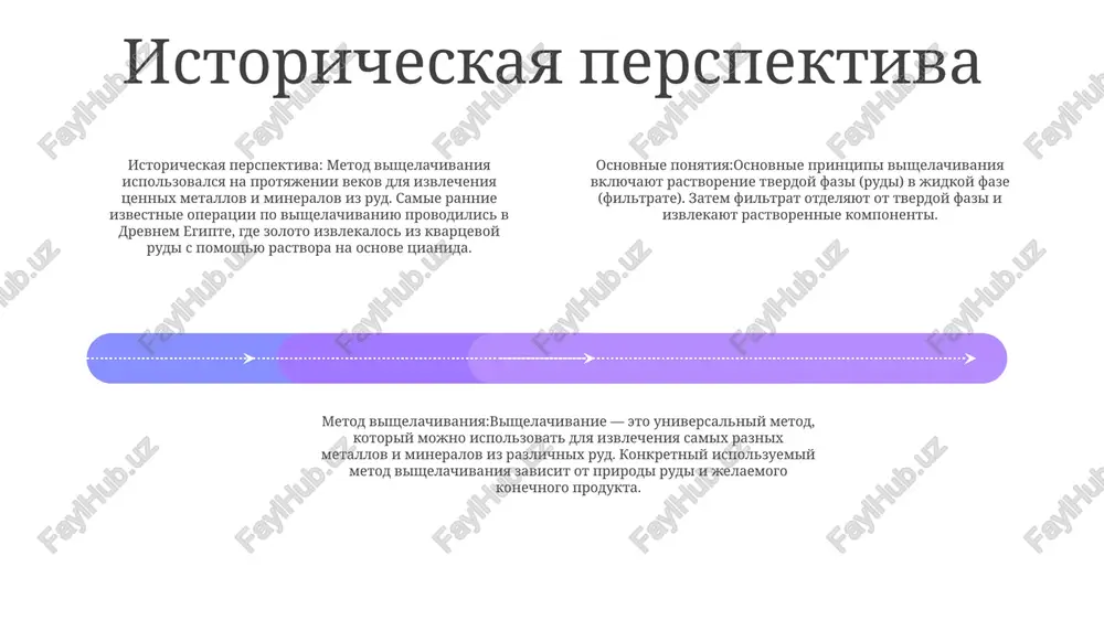 helachivaniya: opredelyaetsya rastvorimostyu tsennogo komponenta v rastvoritele dlya vishelachivaniya, temperaturoy vishelachivaniya, razmerom chastits shixti i tipom vishelachivayushego agenta. temperatura: bolee visokie temperaturi uvelichivayut skorost vishelachivaniya iz-za uvelicheniya rastvorimosti i diffuzii, no takje mogut privesti k degradatsii tsennogo komponenta. razmer chastits: bolee melkie chastitsi imeyut bolshuyu ploshad poverxnosti, chto uvelichivaet skorost vishelachivaniya, no takje mojet vizvat obrazovanie kanalov i neravnomernuyu ekstraktsiyu. vishelachivayushee oborudovanie vishelachivanie: ximicheskiy protsess rastvoreniya tsennix metallov iz rudi s ispolzovaniem rastvoritelya. peremeshenie gornix porod: protsess transportirovki rudi i porodi s mesta dobichi na mesto pererabotki. vishelachivayushee oborudovanie: ustroystva, ispolzuemie dlya provedeniya vishelachivaniya, takie kak kuchi vishelachivaniya, chani s meshalkami i kolonni vishelachivaniya. promishlennoe primenenie promishlennoe primenenie: gidrometallurgiya ispolzuetsya v razlichnix otraslyax promishlennosti, vklyuchaya gornodobivayushuyu, elektronnuyu i farmatsevticheskuyu, dlya izvlecheniya i ochistki metallov iz rud i drugix materialov. osnovnie ponyatiya metoda vishelachivaniya: vishelachivanie — eto protsess, pri kotorom rastvoritel ispolzuetsya dlya izvlecheniya tselevogo komponenta iz tverdogo materiala. osnovnimi parametrami …