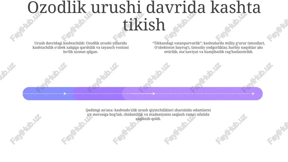 larini yaratadilar. uch o'lchovli kashtado'zlik: kashtado'zlik endi tekis yuzalar bilan chegaralanib qolmaydi, balki endi uch o'lchamli shakllarga ega bo'lib, haykaltaroshlik va taqiladigan san'atni yaratadi. ayollarning kashta tikishdagi roli naqshli milliy oʻziga xoslik: kashtadoʻzlik mustaqillikdan keyingi davrda oʻzbek madaniy merosini saqlash va namoyish etishda kuchli vosita boʻlib xizmat qilgan. milliy timsollar, an’anaviy naqshlar, tarixiy voqealarni o‘z naqshlari orqali tasvirlash orqali ayollar milliy o‘zlikni anglashda muhim rol o‘ynadi. hunarmandchilik orqali imkoniyatlarni kengaytirish: kashta tikish ayollarga badiiy ifoda vositalari va iqtisodiy imkoniyatlarni taqdim etdi. bu ularning malakasini oshirish, daromad topish, oila farovonligiga hissa qo‘shish imkonini berdi madaniy merosni asrab-avaylash: o'zbekistonning boy kashtachilik an'analarini saqlashda ayollar hal qiluvchi rol o'ynadi. ular o‘zlarining puxta hunarmandchiligi bilan ko‘p asrlik uslub va naqshlarni yosh avlodlarga yetkazish orqali ushbu madaniy san’at turining davomiyligini ta’minladilar iqtisodiy imkoniyatlar sifatida kashta tikish madaniyatni asrab-avaylash: kashtachilik o‘zbek an’analarida chuqur ildiz otgan va mamlakat madaniy merosini asrab-avaylash vositasi bo‘lib xizmat qiladi. iqtisodiy imkoniyatlarni …