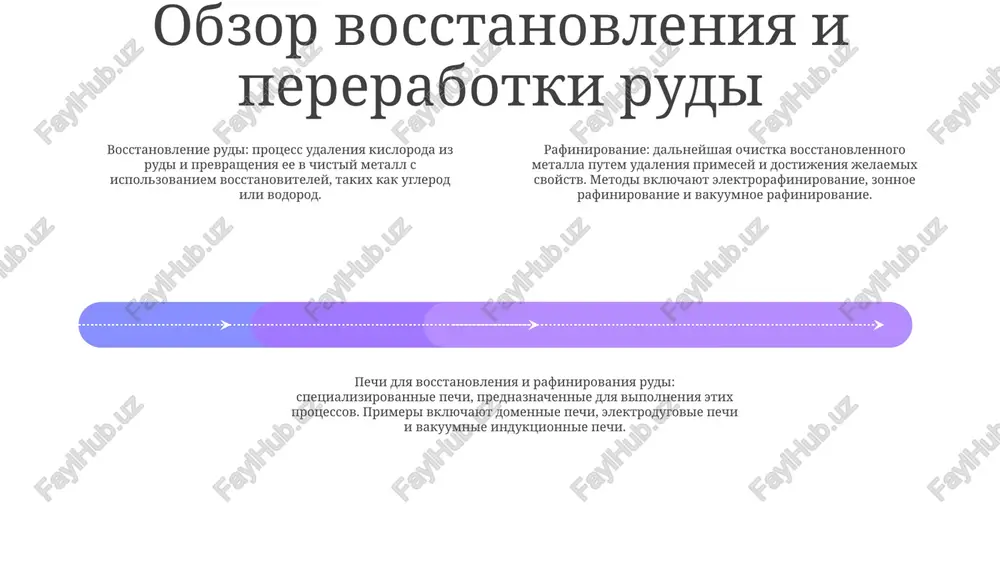protsessa: analiziruyutsya kriticheskie parametri protsessa, vliyayushie na rabotu pechi, takie kak temperatura, davlenie, sootnoshenie topliva i rudi i obogashenie kislorodom. podcherkivaetsya vajnost optimizatsii etix parametrov dlya dostijeniya jelaemix metallurgicheskix rezultatov. ekologicheskie soobrajeniya ekologicheskie soobrajeniya: eti protsessi generiruyut razlichnie vibrosi, vklyuchaya tverdie chastitsi, dioksid seri i dioksid ugleroda. meri po smyagcheniyu posledstviy vklyuchayut ispolzovanie elektrostaticheskix osaditeley, skrubberov seri i optimizatsiyu raboti pechey dlya minimizatsii vibrosov. rudo vosstanovitelnie i rafinirovannie pechi: rudnie vosstanovitelnie pechi vosstanavlivayut jelezo iz rudi, a rafinirovochnie pechi udalyayut primesi iz sirogo jeleza. oba protsessa yavlyayutsya energoemkimi i trebuyut bolshogo kolichestva koksuyushegosya uglya. ekologicheskie soobrajeniya: v rezultate etix protsessov obrazuyutsya stochnie vodi i tverdie otxodi, kotorie trebuyut nadlejashey ochistki i utilizatsii. ochistka vodi obichno vklyuchaet v sebya otstoyniki, regulirovanie ph i filtratsiyu dlya udaleniya tyajelix metallov i drugix zagryazneniy budushie tendentsii i innovatsii integratsiya vozobnovlyaemix istochnikov energii. v novix konstruktsiyax pechey budet rassmotrena integratsiya vozobnovlyaemix istochnikov energii, takix kak …