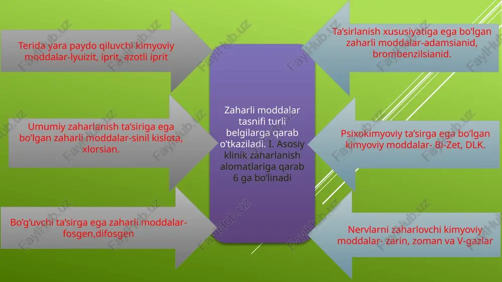 olish organlari orqali zararlaydi image1.jpeg image2.png image3.png image4.png