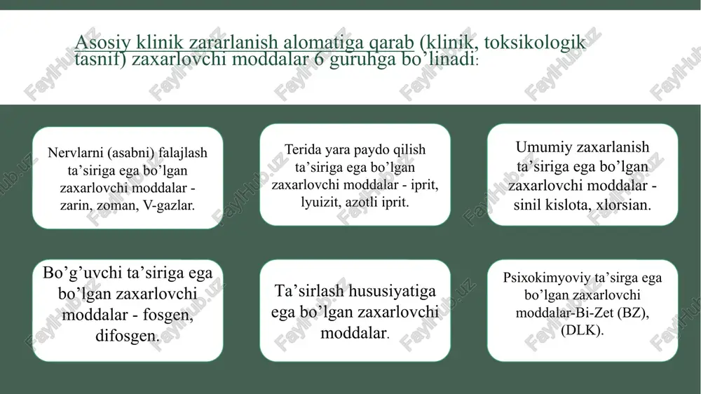 am miqdorda bo’lganda bir necha daqiqadan keyin namoyon bo’ladi. zararlangan kishilar nafas olishi bir oz qiyinlashishi, ko’z xiralashishi, ko’zda og’riq paydo bo’lishi, bosh og’rishi (ayniqsa, peshona sohasida) bosh aylanishi va ko’ngil aynashidan shikoyat qiladilar. taxminan 5-10 daqiqadan keyin mioz paydo bo’ladi, ko’z qorachig’i keskin torayib ketadi. rangdor pardaning radial mushaklari, kipriksimon mushaklar qisqaradi, ko’z korachig’i torayadi. shu tufayli ko’z ichki bosimi pasayadi, ko’z yaqin turgan narsalarni ko’rishga moslashadi, kechqurun yoki sun’iy yoritilgan joylarda ko’rish yo’qoladi. ba’zan to’sh suyagi orqasida tirnalovchi og’riq seziladi, me’da sohasida tarqok og’riq paydo bo’ladi. zaxarli moddalar ta’siri to’xtaganda intoksikatsiya tez pasayadi va bir necha kundan so’ng (2-5 sutka) yo’qoladi. o’rta darajali zararlanish og’ir kechishi bilan ifodalanadi. yengil darajali zararlanishdagi klinik alomatlarga qo’shimcha ya’ni havo yetishmovchiligi, ko’krak qisilishi alomatlari paydo bo’ladi, hansirash yuzaga keladi. qorin sohasida og’riq kuchayadi, bronxospazm alomatlari paydo bo’ladi, shilliq pardalarda ko’karish vujudga keladi, yo’tal kuchayadi, bunda shilimshiq suyuqlik ajraladi, ichaklarning qisqarishi kuchayadi, natijada …