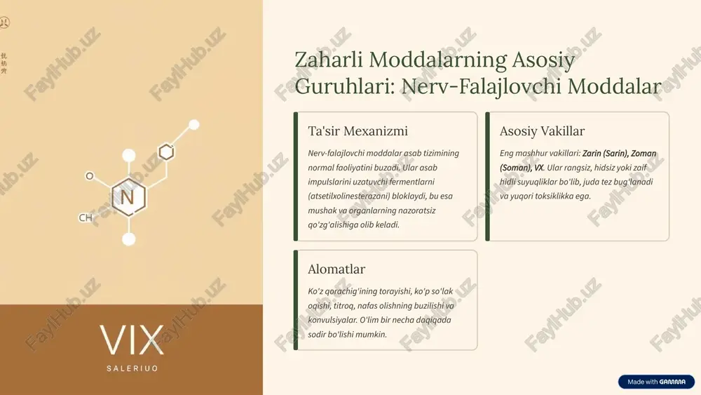 aholash: ifloslanish darajasini aniqlash kimyoviy vaziyatni baholash modelini yaratish zararlangan hududni xaritada aniqlashni talab qiladi. zararlangan bulut maydoni zaharli moddaning bug'lanish buluti tarqaladigan hudud, shamolga qarab o'zgaradi. jiddiy xavf zonasi bu yerda o'limga olib keladigan yuqori konsentratsiyalar mavjud. shaxsiy himoya vositalarisiz kirish qat'iyan man etiladi. vaqtincha xavf zonasi zaharli moddalarning qoldiq izlari yoki past konsentratsiyasi mavjud, lekin hali ham xavf mavjud. 8 shaxsiy himoya vositalari va birinchi yordam himoya vositalari (shhv) nafas olish organlarini himoya qilish: gaz niqoblari va respiratorlar (filtrlash turi moddaga bog'liq). teri va kiyimlarni himoya qilish: himoya kostyumlari, qo'lqoplar, maxsus poyabzallar (filtrlovchi yoki izolyatsiya qiluvchi). moddalarni zararsizlantirish: maxsus eritmalardan foydalangan holda terini va kiyimni darhol zararsizlantirish (dekontaminatsiya). birinchi yordam (nerv-falajlovchi moddalar) zararlangan kishiga shoshilinch yordam ko'rsatish tezligi hayotni saqlab qoladi: nafas olish yo'llarini tozalash va sun'iy nafas berish. zararlangan joylarga (ko'z, teri) antidotlar va maxsus dorilarni kiritish (masalan, atropin). zararlangan kiyimni olib tashlash va imkon qadar tez …