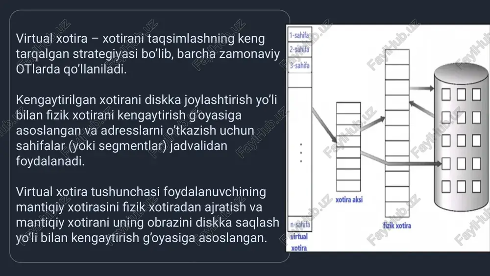 (vmm) boshqaradi. ular sahifalash va bo‘sh joyni boshqarish uchun "page file" (sahifa fayli) dan foydalanadi. asosiy mexanizm: sahifalash. diskdagi yordamchi xotira: page file (pagefile.sys). vmm xotira tarjimasini optimallashtiradi. linux linuxda virtual xotira swap maydoni (swap space) va "page cache" orqali amalga oshiriladi. swap bo‘limi diskda ajratilgan alohida qism bo‘lishi mumkin. asosiy mexanizm: sahifalash. diskdagi yordamchi xotira: swap bo‘limi yoki fayli. page cache fayl tizimi ma’lumotlarini keshlashda muhim rol o‘ynaydi. 8 virtual xotira va zamonaviy texnologiyalar virtual xotira kontseptsiyasi zamonaviy hisoblash ekotizimida markaziy rol o‘ynaydi. bulutli hisoblash katta masshtabdagi bulutli xizmatlarda resurslarni samarali taqsimlash va ajratish uchun virtual xotira boshqaruvi juda muhim. virtual mashinalar virtualizatsiya muhitida (masalan, vmware, hyper-v) har bir virtual mashina o‘zining izolyatsiya qilingan virtual xotirasini talab qiladi, bu esa host resurslaridan samarali foydalanishni ta’minlaydi. xavfsizlikni oshirish izolyatsiya qilingan manzil maydonlari bir-biriga ta'sir o‘tkazmaydi, bu esa ma'lumotlar xavfsizligini va tizimning umumiy barqarorligini sezilarli darajada oshiradi. 9 virtual xotira cheklovlari …