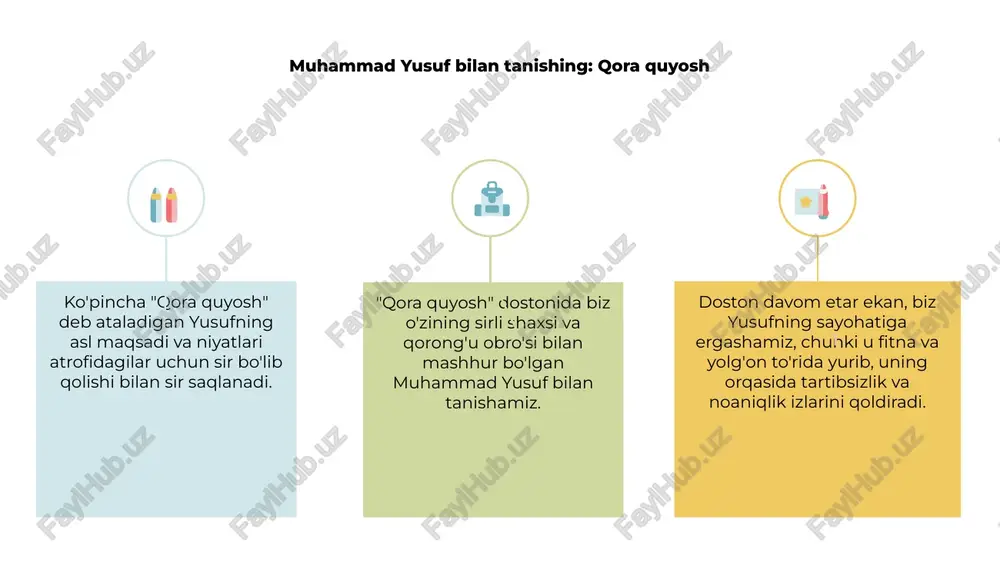iz taktikasi va yer osti dunyosini temir tutqichi bilan tanilgan jinoiy imperiyasi bilan hokimiyat tepasiga keladi. 1 qora quyosh o'z ta'sirini kengaytirishda davom etar ekan, savol tug'iladi - yusuf va uning imperiyasini nima kutmoqda? ular qiyinchiliklarga duch kelishadimi yoki yanada kuchayadimi? 3 jinoiy dunyoda keskinlik kuchaygan va raqiblar qora quyoshni yo'q qilishga urinayotgan bir paytda, yusuf o'z imperiyasini himoya qilish va o'z kuchini saqlab qolish uchun xiyonatkor suvlarda harakat qilishi kerak. e'tiboringiz uchun rahmat