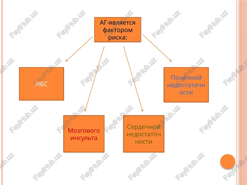 doza, ravnaya 5-7,5 mg, effektivna u 70-80% bolnix s ag. prodoljitelnost gipotenzivnogo effekta - 7-9 ch. biodostupnost - okolo 20%. absorbtsiya bistraya; cherez 1,6 ch obnarujivayut maksimalnuyu kontsentratsiyu v krovi. diltiazem. primenyayut pri razlichnix formax ag. po far- makologicheskomu effektu zanimaet promejutochnoe polojenie mejdu nifedipinom i verapamilom. v menshey stepeni snijaet ad, chem nifedipin. amlodipin (novask). naibolshiy effekt otmechayut u bolnix s umerenno virajennoy ag. naznachayut v doze 2,5-10 mg odin raz v den. u lits pojilogo i starcheskogo vozrasta klirens preparata snijaetsya, chto trebuet umensheniya dozi. maksimalnuyu kon- tsentratsiyu v krovi obnarujivayut cherez 6-12 ch. nifedipin. aktivniy sistemniy arterialniy dilatator. v rezultate rasshireniya perifericheskix arteriy snijaetsya ad, chto vizivaet neznachitelnoe reflektornoe uchashenie serdechnix sokrasheniy. pri sublingvalnom priyome effekt nastupaet cherez 5-10 min, dostigaya maksimuma cherez 15-45 min (vajno dlya kupirovaniya gipertonicheskogo kriza). prinimayut po 5-10 mg 3-4 raza v den. bolnie ploxo perenosyat visokuyu kontsentratsiyu preparata v krovi, poetomu …
