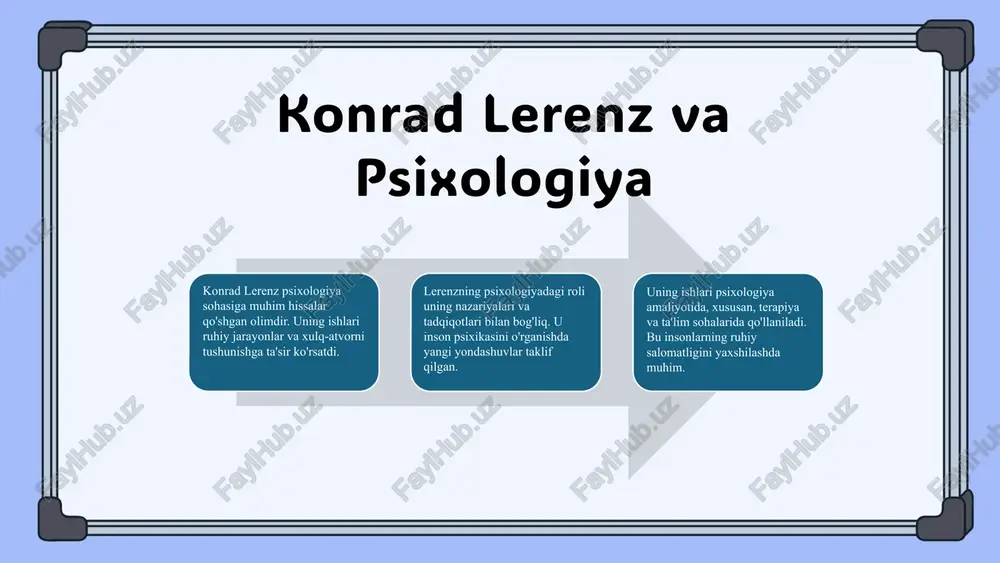 ruhiy salomatlikni qo'llab-quvvatlash uchun psixologik texnikalar, masalan, meditasiya va kognitiv-bihavioral terapiya, foydali bo'lishi mumkin. stressni boshqarish va ruhiy salomatlik stressni boshqarish uchun nafas olish texnikalari, vaqtni boshqarish va ijtimoiy qo'llab-quvvatlash muhimdir. ruhiy salomatlikni saqlash uchun muntazam jismoniy mashqlar, sog'lom ovqatlanish va dam olish muhim rol o'ynaydi. psixologiya va ijtimoiy hayot psixologiya ijtimoiy hayotda insonlar o'rtasidagi munosabatlar va guruh dinamikasini o'rganadi. ijtimoiy psixologiya liderlik, qabul qilish va murosaga kelish jarayonlarini tahlil qiladi. masalan, guruh ichidagi rollar va qaror qabul qilish jarayonlari. bu soha insonlarning ijtimoiy muhitda qanday harakat qilishini tushuntiradi. insonlarning ijtimoiy muhitdagi motivatsiyalari va harakatlari odatdagi normlar, qadriyatlar va stereotiplar bilan shakllanadi. masalan, onlayn muhitda cyberhujumlar va ijtimoiy tarmoqlardagi ta'sirlar. bu faktorlar insonlarning o'zaro munosabatlariga va qarorlariga ta'sir qiladi. psixologiya va ta'lim psixologiya ta'limda muhim rol o'ynaydi, chunki u o'quvchilarning motivatsiyasini tushunishga yordam beradi. motivatsion strategiyalar, maslow'ning ehtiyojlar piramidasiga asoslangan, ta'lim jarayonini samarali qilishda qo'llaniladi. o'qituvchilar va o'quvchilar o'rtasidagi yaxshi …