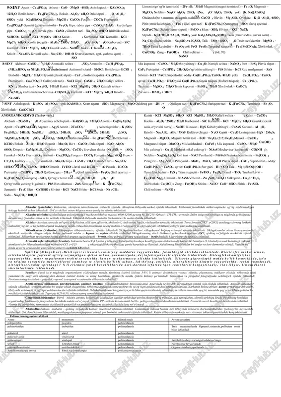 el→ stearin,olein, va palmitin k-ta oldi, hayvon to`qimalaridan xolesterinni oldi (1815), stearin shamlar sheyele→ 1- marta glitserinni olgan(1779), so`ng shevrel olgan(1813) shuxov→ (1891) krekingning sanoat usulini yaratdi silliman → aqsh da neftni haydashni 1- tajribalari tabiiy geterosikl birikma→ b,b 6 ,b 12 , vitaminlar, xlorofill, penitsillin tabiiy kauchukning nisbiy molekulyar massasi 15 000-500 000 vyurts sharl a. → etilamin, metilamin, fenol, etilen oksid (epoksid) sintezi. fenolni olgan (1867) yer qobig’ida ω(c)=0,12 % yog`ochda → 50% sellyuloza zaharli antidetonator→pb(c 2 h 5 ) 4 tetraetilqo’g’oshin zaharsiz antidetonator→c 5 h 5 mn(co) 3 zelinskiy → organik katalizga asos soldi, oqsillarning gidrolizlanishini (1916) inj. a. kumant b- n gazniqob yaratdi (1927) asetilen(500 0 c,ak. ko’mir)→benzol (1922) + kazanskiy b-n zinin → (1842) aromatik nitrobirikmalarining qaytarilish reaksiyalari, anilin oldi alkan alken alkin aren(chiziqli) kirishadi: 1.br 2 (hal)hv 2.hno 3 3.o`rin olish kirishmaydi: birikish kirishadi: 1.hal 2.h 2 (ni,pt) 3.h 2 o kirishmaydi: cu oksidlari …