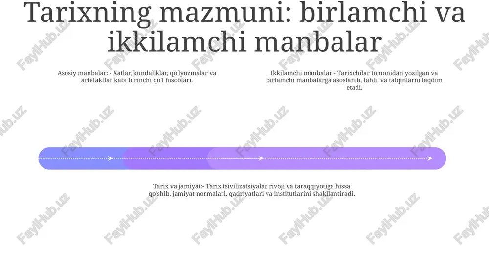 jarayonlarni o'rganish orqali biz hozirgi sharoitimizni shakllantirgan omillar haqida tushunchaga ega bo'lishimiz va kelajagimizga ta'sir qilishi mumkin bo'lgan tendentsiyalarni aniqlashimiz mumkin. 2: tarix individual va jamoaviy o'ziga xoslikni shakllantirishda hal qiluvchi rol o'ynaydi. tajribalarimiz, e'tiqodlarimiz va qadriyatlarimiz o'tmishimiz haqida o'zimizga aytadigan hikoyalarimiz orqali shakllanadi va bu hikoyalar ko'pincha tegishlilik va maqsad tuyg'usini beradi. 3: tarix hodisalarning neytral yozuvi emas, balki talqin qilinishi va qayta talqin qilinishi kerak bo'lgan bahsli erdir tarixdan siyosiy va ijtimoiy maqsadlarda foydalanish 2. tarix ijtimoiy sharh sifatida: tarixchilar va olimlar jamiyatni tahlil qilish va tanqid qilish, uning tuzilmalari, qadriyatlari va muammolari haqida tushuncha berish uchun tarixdan foydalanadilar. 1. tarix siyosiy tashviqot sifatida: siyosatchilar va hukumatlar ko'pincha o'z harakatlarini oqlash, o'z siyosatlarini qo'llab-quvvatlash yoki raqiblarini obro'sizlantirish uchun tarixni manipulyatsiya qiladilar. 3. tarix o'ziga xoslikni shakllantirish sifatida: jamiyatlar va xalqlar tarixdan umumiy o'ziga xoslikni yaratish, tegishlilik va maqsad tuyg'usini rivojlantirish va boshqalardan ajralib turish uchun foydalanadilar. tarixdagi global …