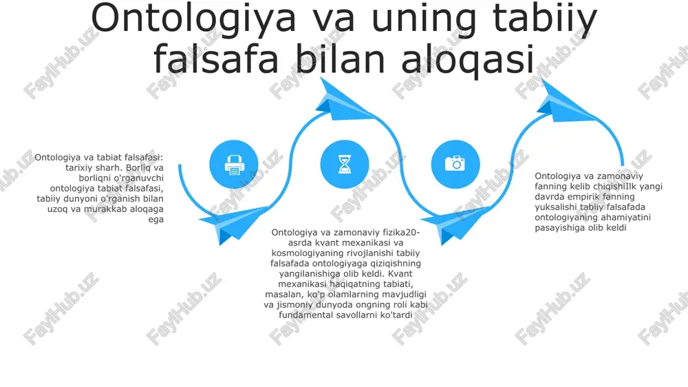 ya asosiy mutafakkirlar: avitsenna, taniqli islom faylasufi, vaqtni "borliq oqimi" deb ta'riflagan. boshqa taniqli mutafakkirlarga gippolik avgustin, immanuel kant va genri bergson kiradi, ularning har biri vaqtning tabiati bo'yicha o'ziga xos nuqtai nazarni taklif qilgan. kontseptsiya: vaqt va ontologiya vaqtning falsafiy mohiyatini o'rganadi, uning ob'ektiv mavjudligini yoki u shunchaki sub'ektiv tuzilma ekanligini shubha ostiga oladi. u ushbu tushunchalarning voqelikni tushunishimizga va vaqt va o'zgarish o'rtasidagi munosabatlarga ta'sirini o'rganadi. ahamiyat: vaqtning falsafiy mohiyatini tushunish voqelikning asosiy tuzilishini tushunish uchun juda muhimdir. bu bizning mavjudlik, sabablar va hayotning ma'nosi haqidagi tasavvurimizga ta'sir qiladi kosmos va ontologiya kosmos va nisbiylik: fazo vaqtdan ajralmas bo'lib, birgalikda fazo-vaqt deb ataladigan to'rt o'lchovli kontinuumni hosil qiladi. nisbiylik nazariyasi kosmosning mutlaq emas, balki nisbiy ekanligini va materiya va energiya mavjudligi bilan burilishi mumkinligini ko'rsatadi. kosmos va o'ziga xoslik: kosmos ob'ektlarni aniqlash va farqlashda hal qiluvchi rol o'ynaydi. u ob'ektlar o'rtasidagi joylashuv, masofa va munosabatlarni tushunish uchun asos …