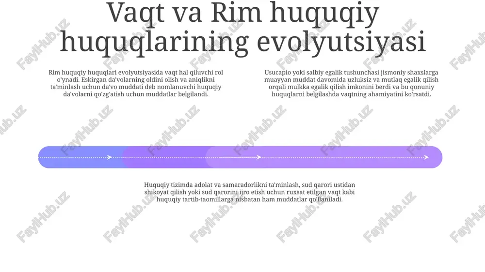 ni himoya qilish va amalga oshirishda muhim omil hisoblangan. jumladan, islom huquqida adolatsizlikning oldini olish uchun ba'zi turdagi da'volarga vaqt cheklovi qo'yilgan. vaqtning o'tishi va da'vo muddati da'vo muddatining tugashi: belgilangan muddatda sud ishini qo'zg'atmaslik oqibatlari, buning natijasida zararni qoplash yoki da'volarni ijro etish huquqini yo'qotish. vaqtning o'tishi va da'vo muddati: qadimgi rim huquqida vaqt o'tishining huquqlarni ta'minlash va himoya qilishga ta'siri. huquqda vaqtning ahamiyati: huquq tizimlarida vaqtning tan olinishi va ahamiyati, shu jumladan da'vo muddati tushunchasi. huquqiy harakatlar bo'yicha vaqtga asoslangan cheklovlar huquqiy harakatlar bo'yicha vaqtga asoslangan cheklashlar - huquqiy da'volar da'vo muddati deb nomlanuvchi ma'lum bir vaqt ichida qo'llanilishi kerak. da'vo turiga va yurisdiktsiyaga qarab farqlanadi. qadimgi rim huquqida vaqtning huquqlarini amalga oshirish va himoya qilishga taʼsiri- qadimgi rim huquqi huquqiy harakatlar boʻyicha vaqtga asoslangan cheklash tushunchasini tan olgan.- “lex praescriptio” ayrim turdagi daʼvolarni qoʻzgʻatish uchun chegaralarni belgilab bergan.- maqsad eskirgan daʼvolarning oldini olish edi daʼvo muddatining oʻtishi- …