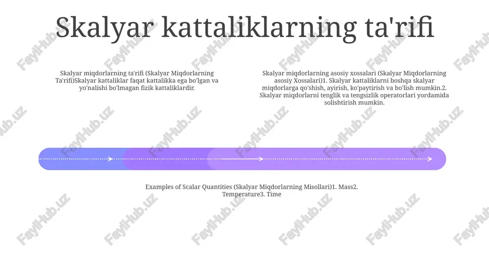 tativ xususiyat: nuqta mahsuloti kommutativdir, ya'ni skalyar miqdorlarning tartibi muhim emas. a va b ning nuqta ko'paytmasi b va a ning nuqta ko'paytmasiga teng. skalyar funksiya skalyar kattaliklarning asosiy xossalari: skalar miqdorlar yo'nalishi bo'lmagan kattaliklardir. ular faqat kattalikka ega va ularni qo'shish, ayirish, ko'paytirish va bo'lish mumkin. skalar funktsiya: bu o'zgaruvchining qiymatini boshqa qiymatga o'zgartiradigan matematik operatsiya. masalan, mutlaq qiymat, kvadrat ildiz va trigonometrik funksiyalar skalyar funksiyalardir. foydalanish: skalyar funktsiyalar va miqdorlar kundalik hayotdan ilmiy hisob-kitoblarga qadar turli sohalarda qo'llaniladi. masalan, tezlik, harorat, energiya va pul skalyar miqdorlardir. ushbu miqdorlarni o'zgartirish va hisob-kitoblarni bajarish uchun skalar funktsiyalardan foydalaniladi. skalyar maydon skalyar maydon: skalar maydon fazodagi har bir nuqtaga bitta raqamli qiymat beradi. bu real qiymatli funksiya tushunchasini umumlashtirishdir. asosiy xossalari: skalyar maydonlar har bir nuqtaga berilgan qiymatni ifodalovchi kattaligi va maydonning oʻzgarish yoʻnalishi va tezligini tavsiflovchi gradienti bilan tavsiflanadi. ilovalar: skalyar maydonlar odatda fizika, muhandislik va boshqa sohalarda harorat taqsimoti, …